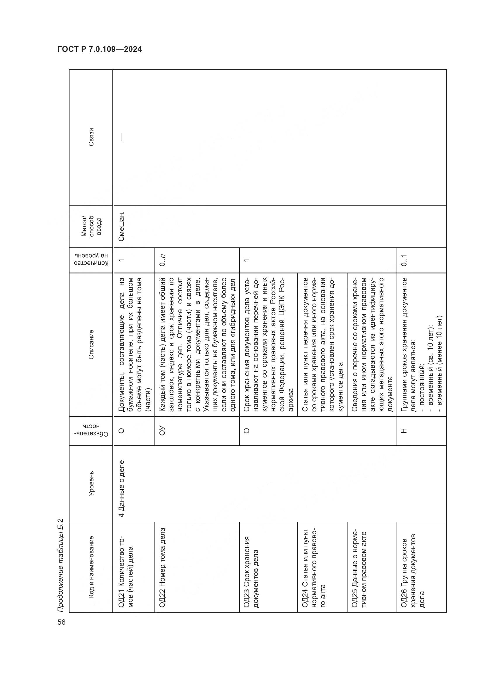 ГОСТ Р 7.0.109-2024, страница 60