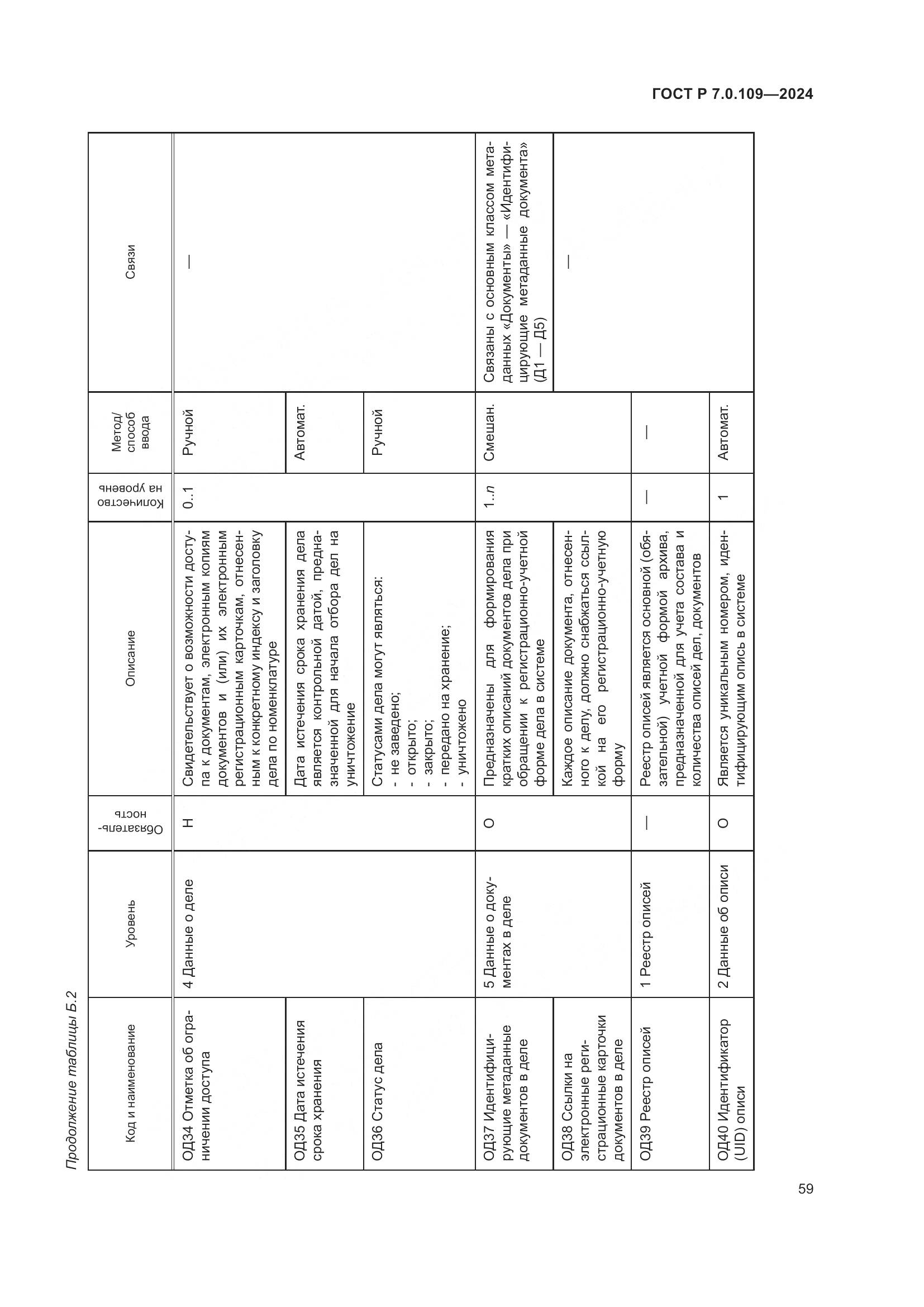 ГОСТ Р 7.0.109-2024, страница 63