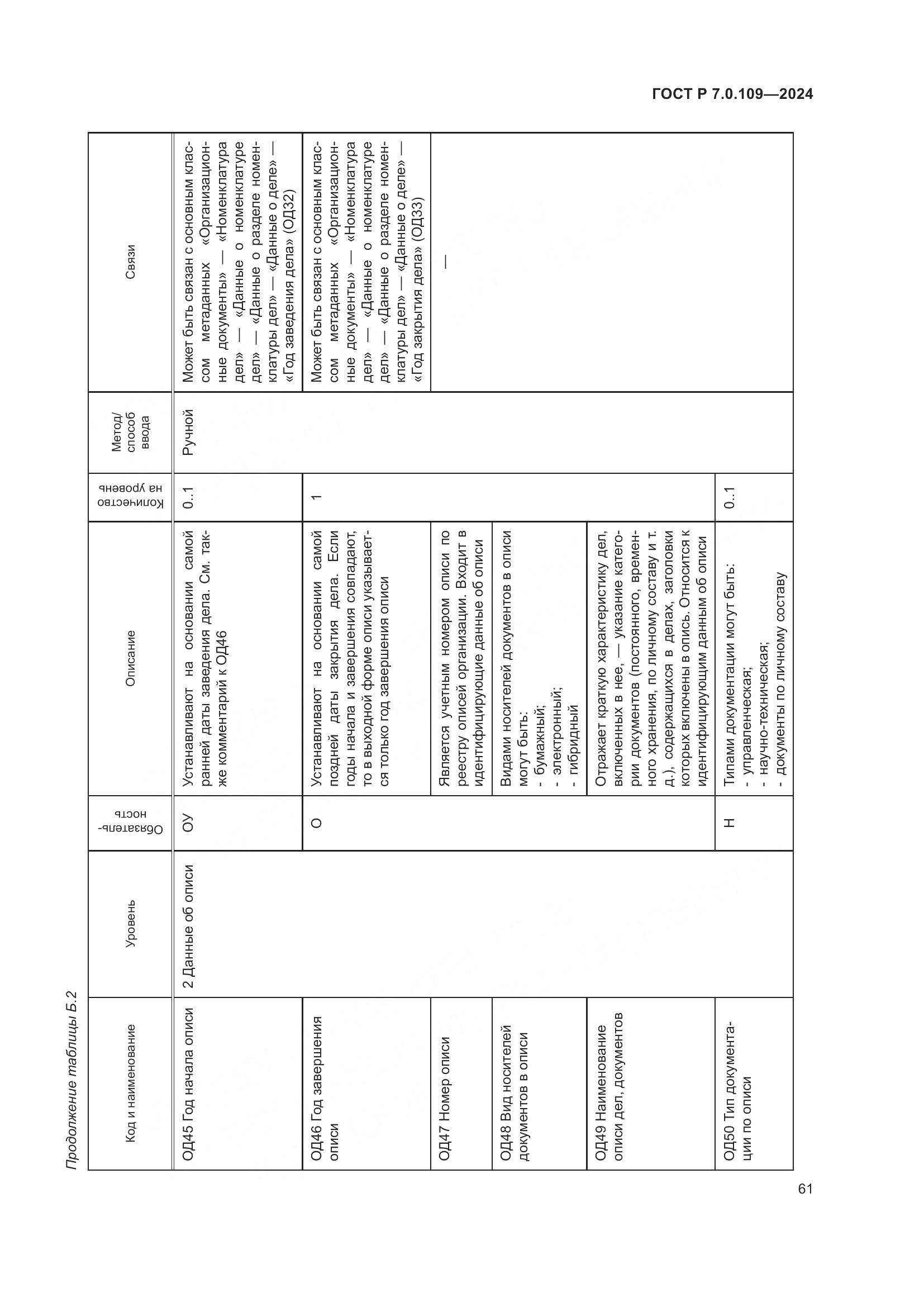 ГОСТ Р 7.0.109-2024, страница 65
