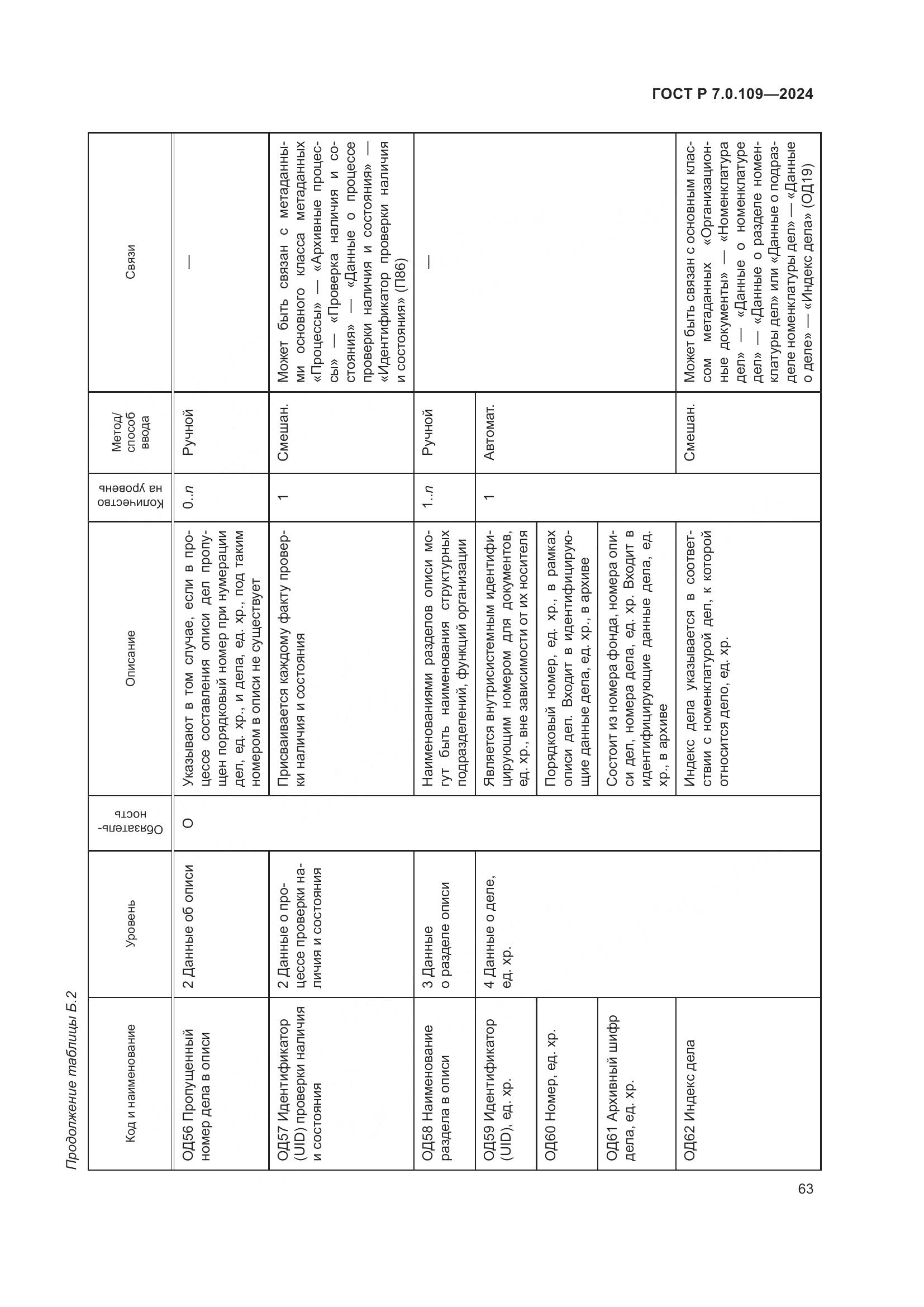 ГОСТ Р 7.0.109-2024, страница 67