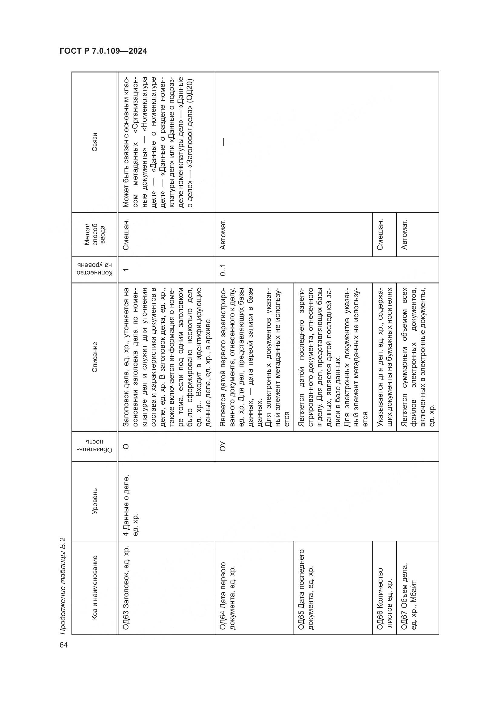 ГОСТ Р 7.0.109-2024, страница 68
