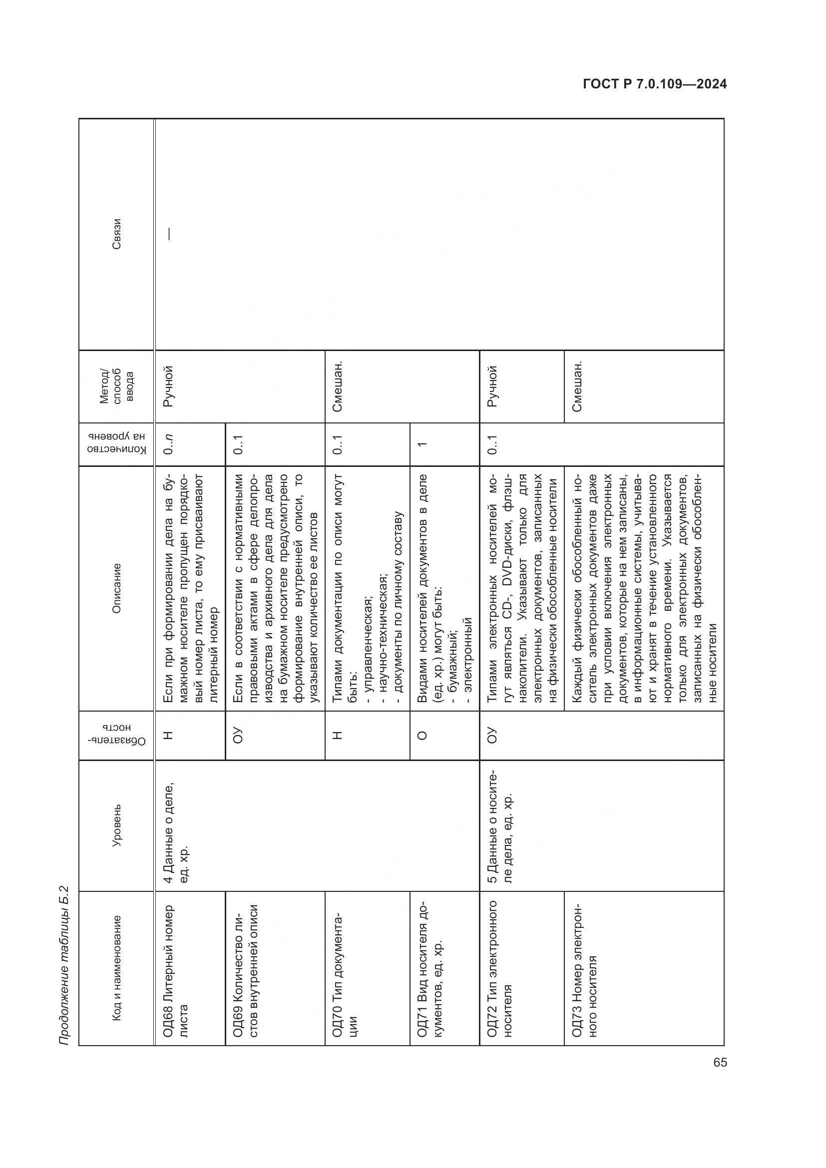 ГОСТ Р 7.0.109-2024, страница 69