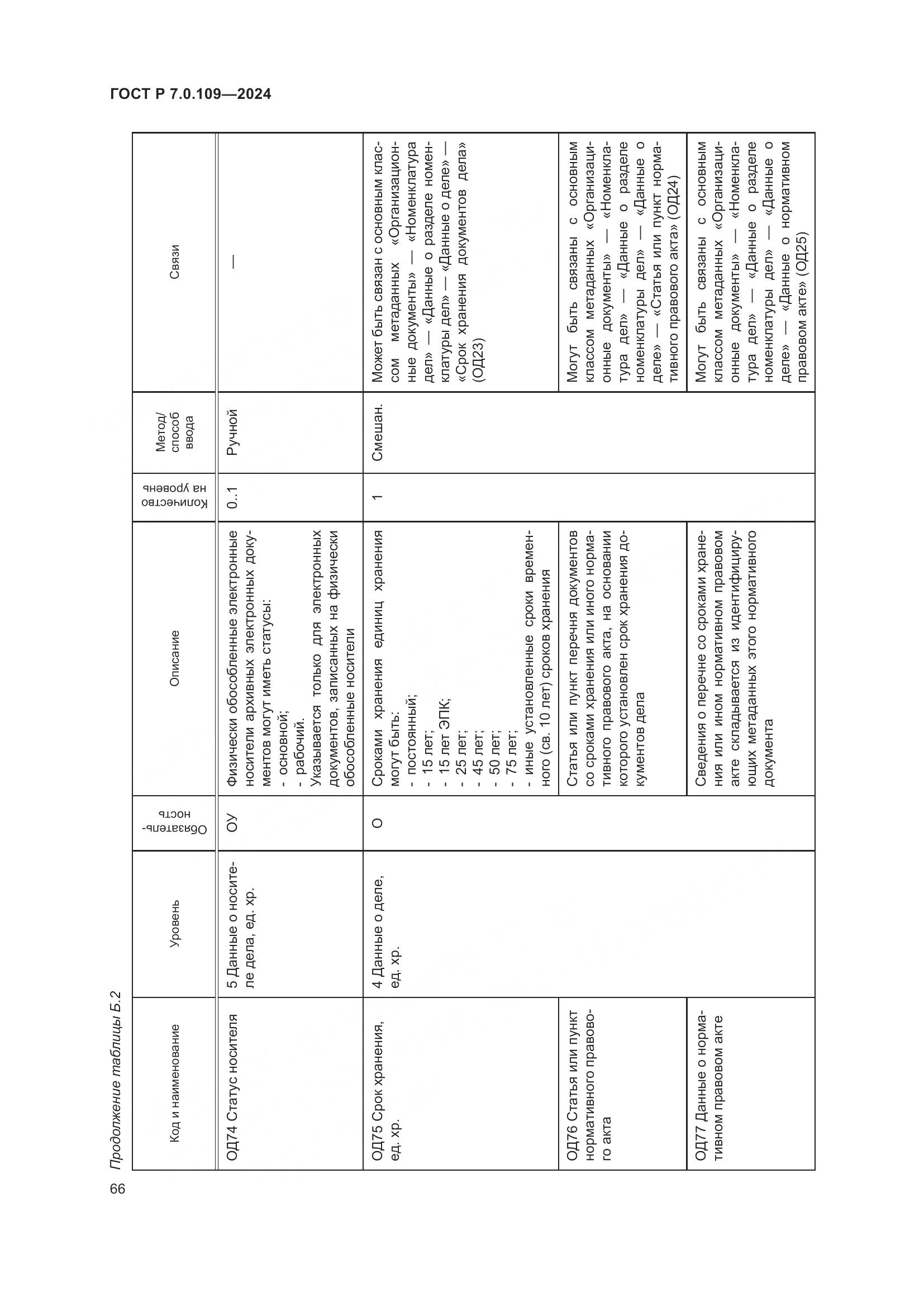 ГОСТ Р 7.0.109-2024, страница 70