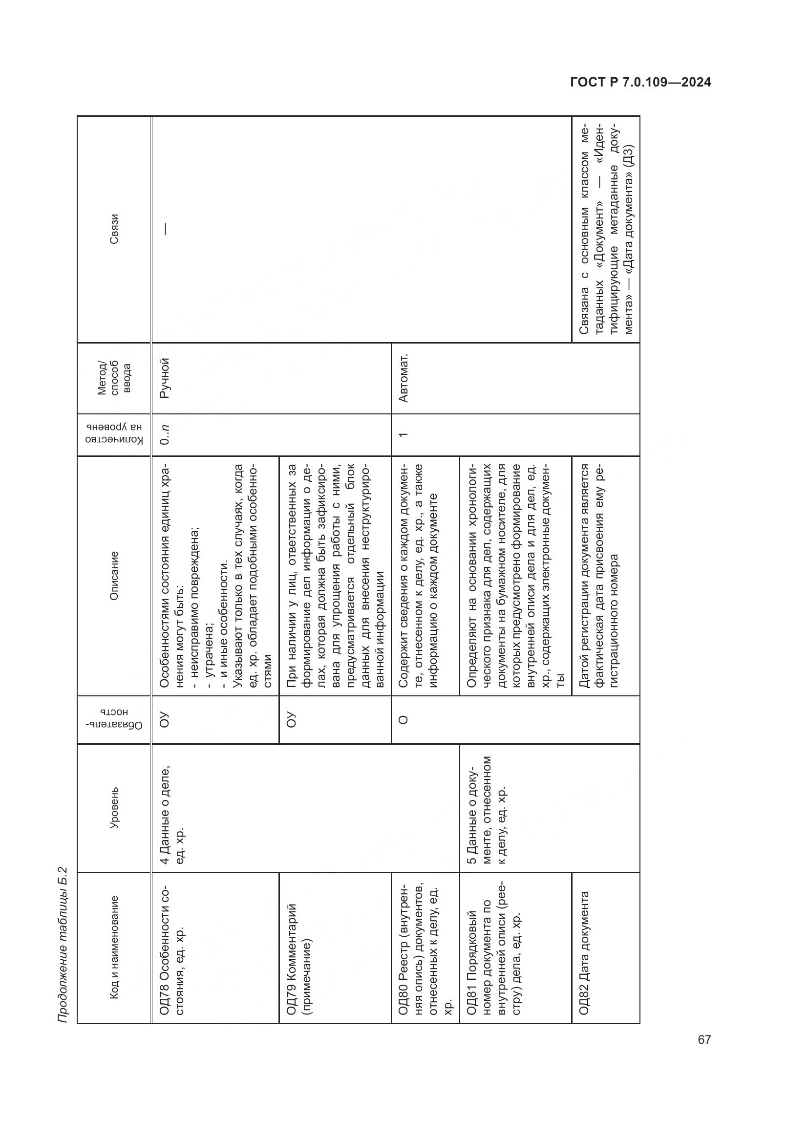 ГОСТ Р 7.0.109-2024, страница 71