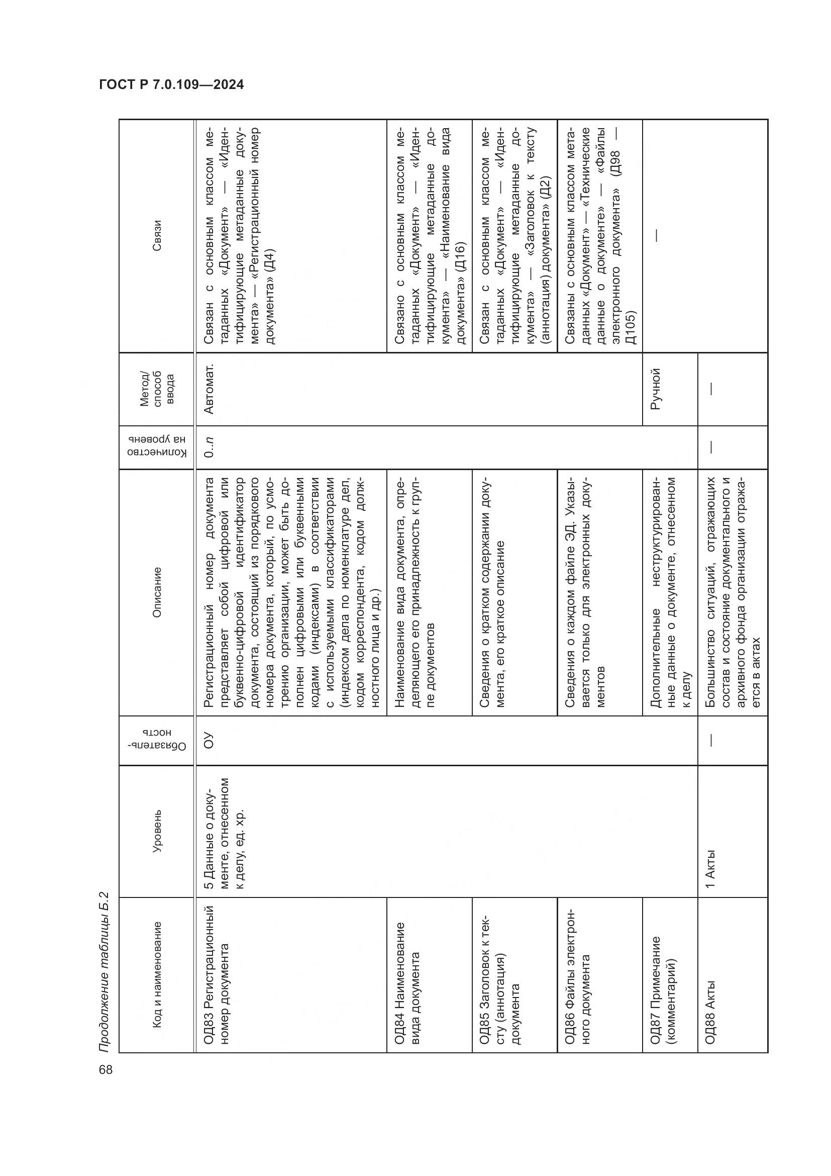 ГОСТ Р 7.0.109-2024, страница 72