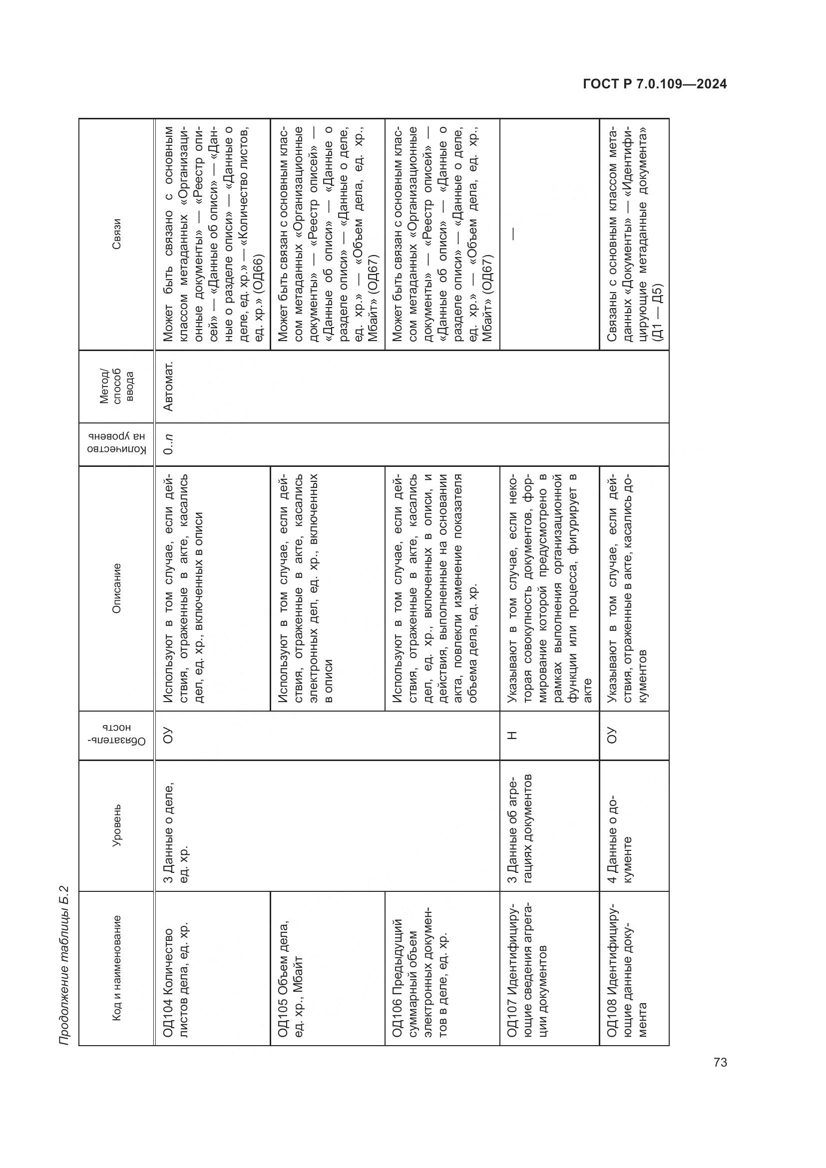 ГОСТ Р 7.0.109-2024, страница 77