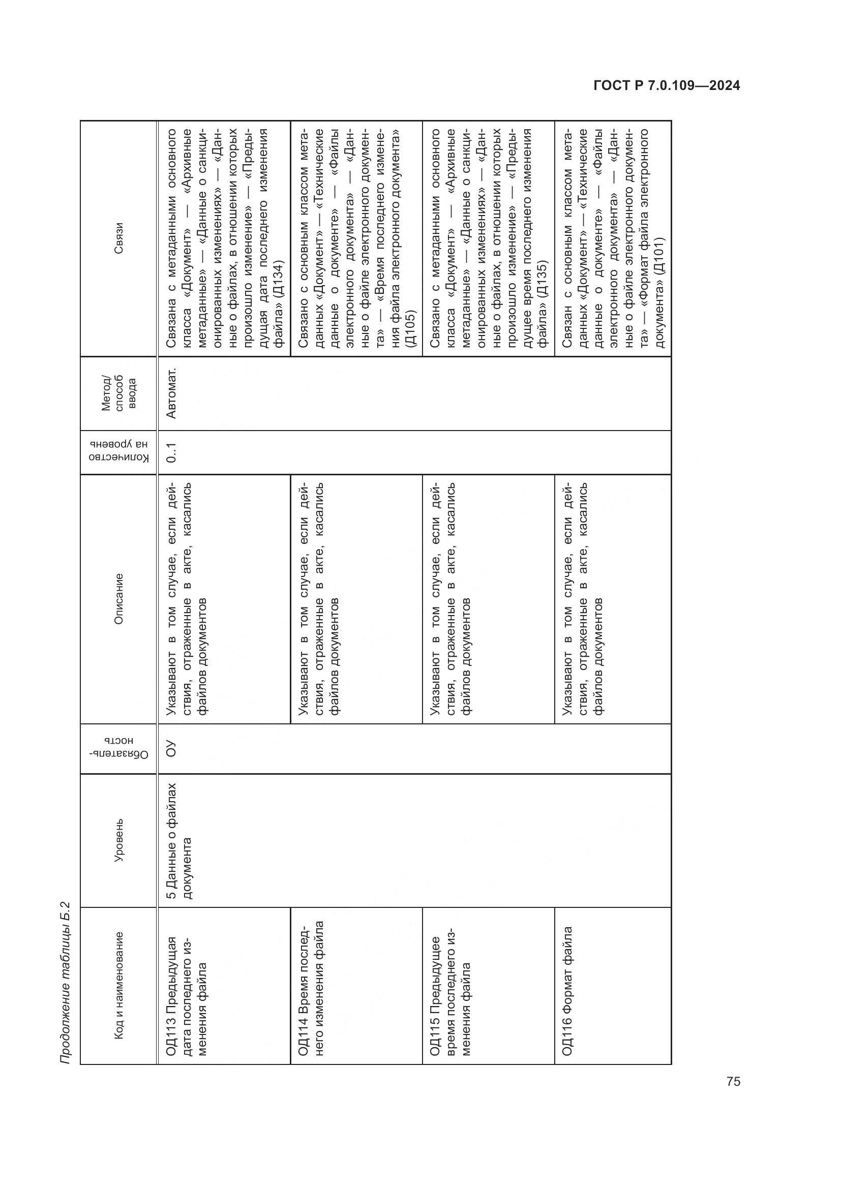 ГОСТ Р 7.0.109-2024, страница 79