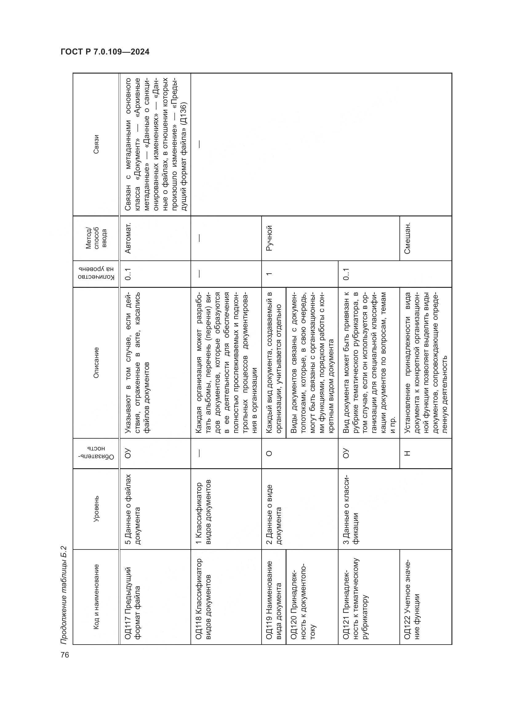 ГОСТ Р 7.0.109-2024, страница 80