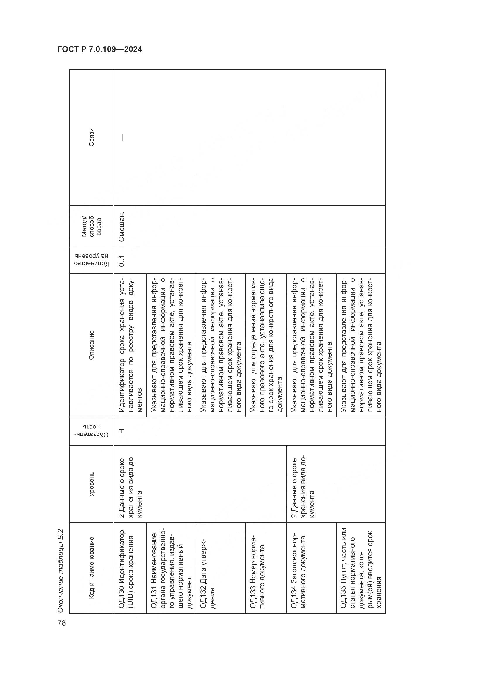 ГОСТ Р 7.0.109-2024, страница 82