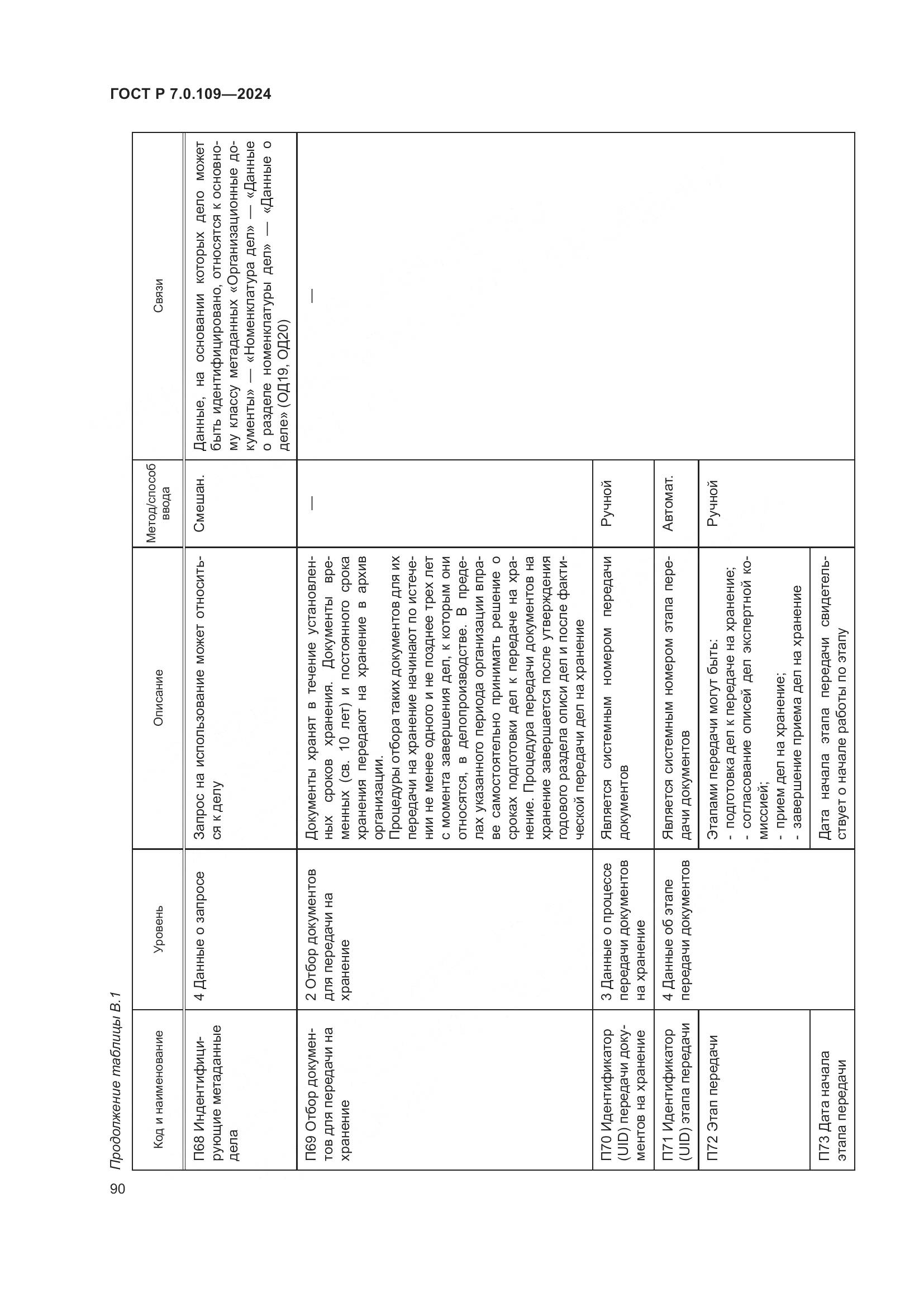 ГОСТ Р 7.0.109-2024, страница 94