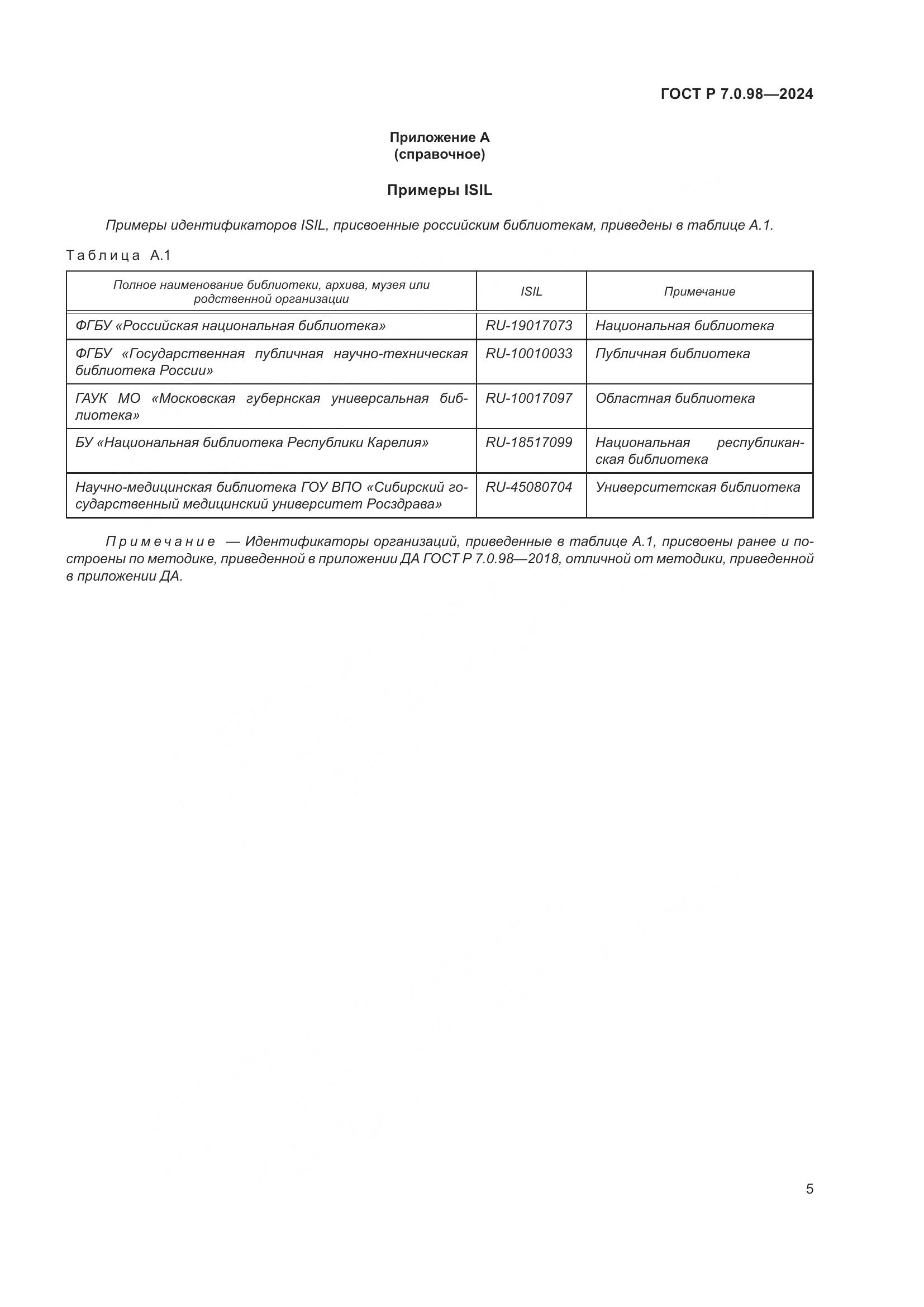 ГОСТ Р 7.0.98-2024, страница 9