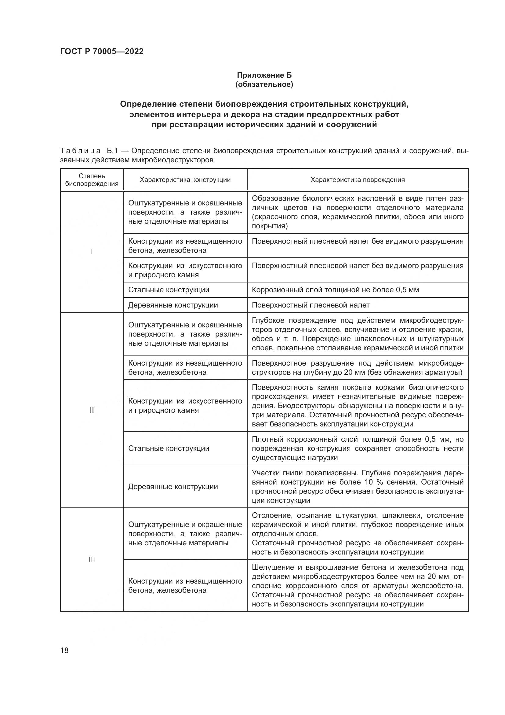ГОСТ Р 70005-2022, страница 22