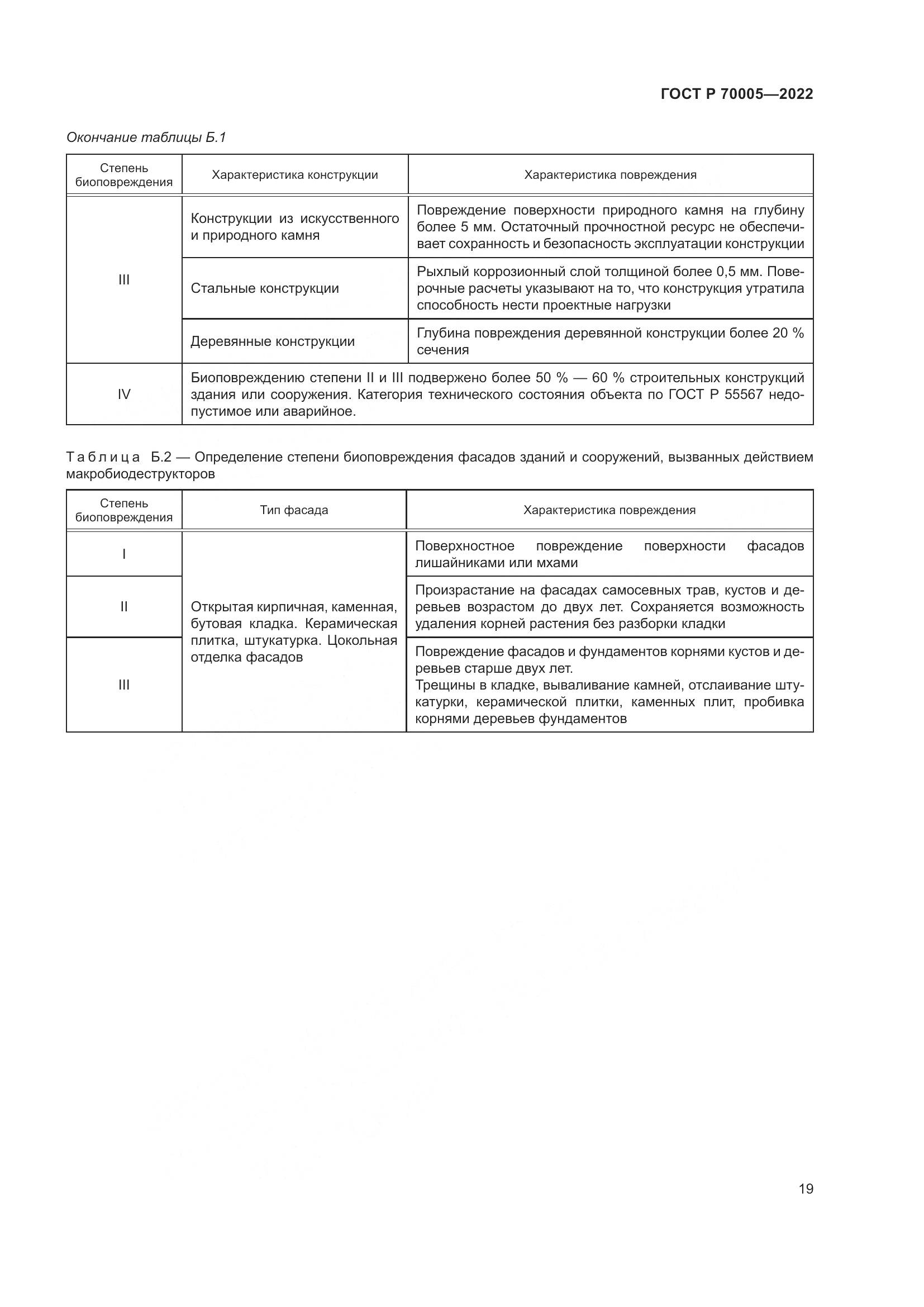 ГОСТ Р 70005-2022, страница 23