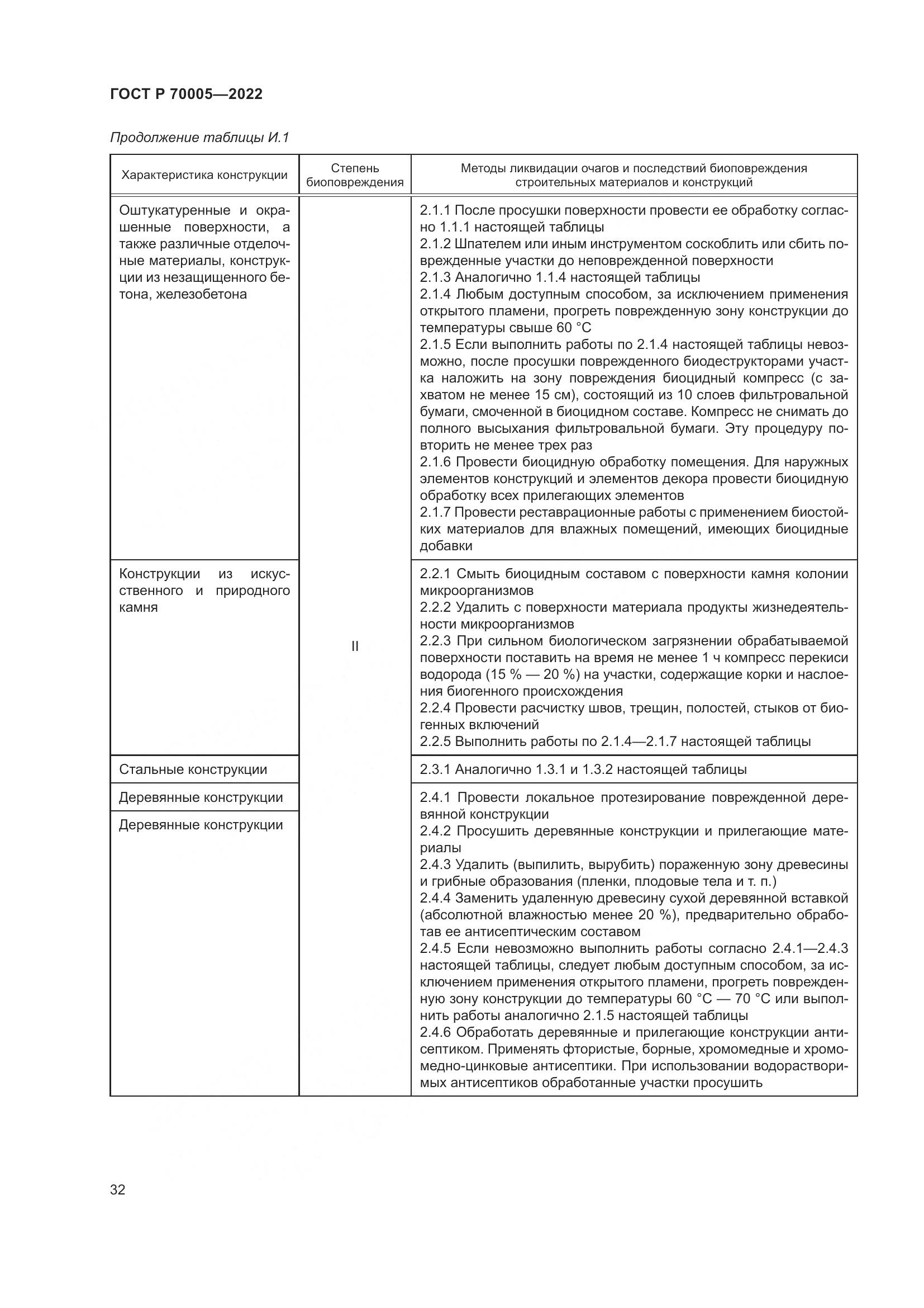 ГОСТ Р 70005-2022, страница 36