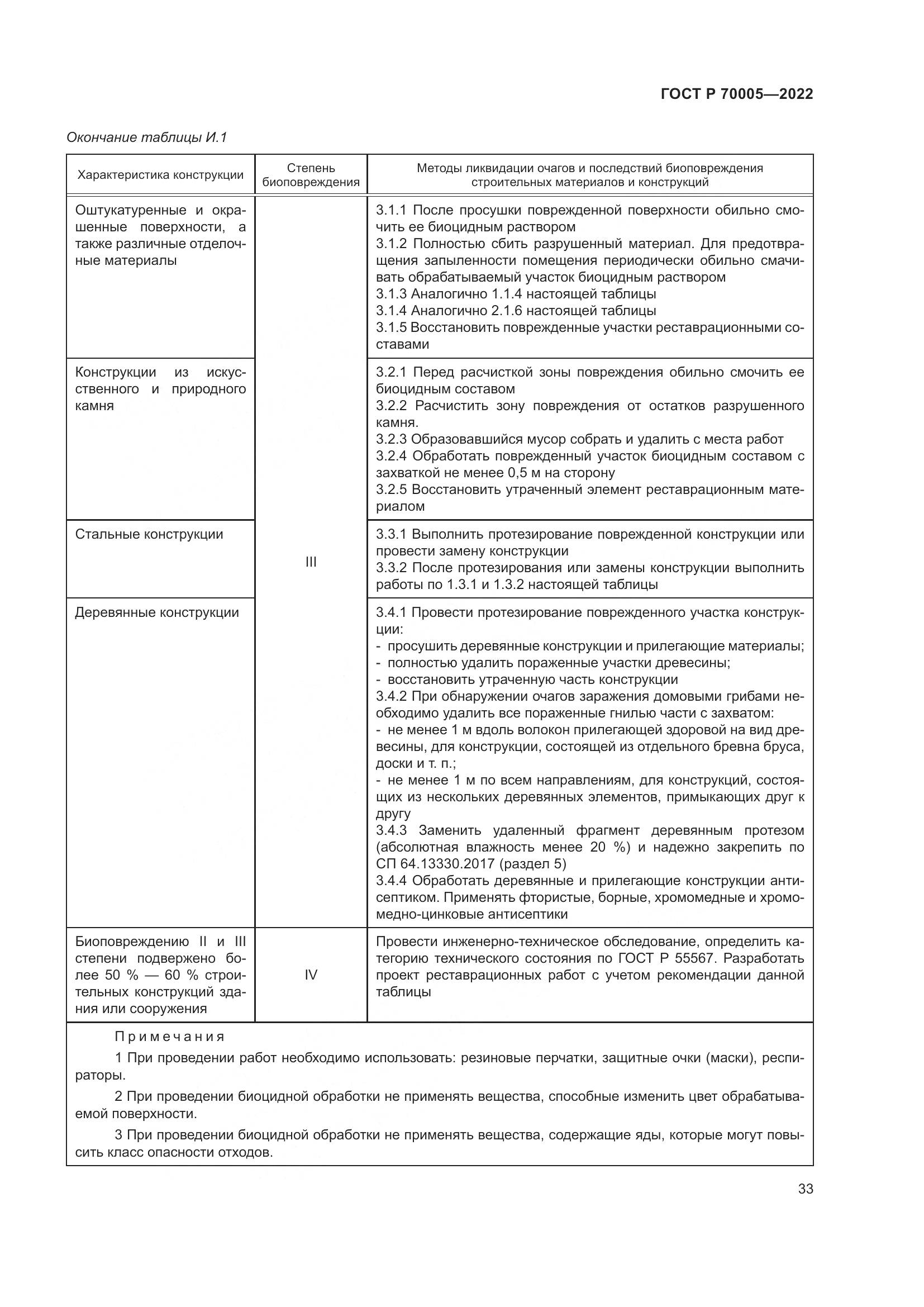 ГОСТ Р 70005-2022, страница 37