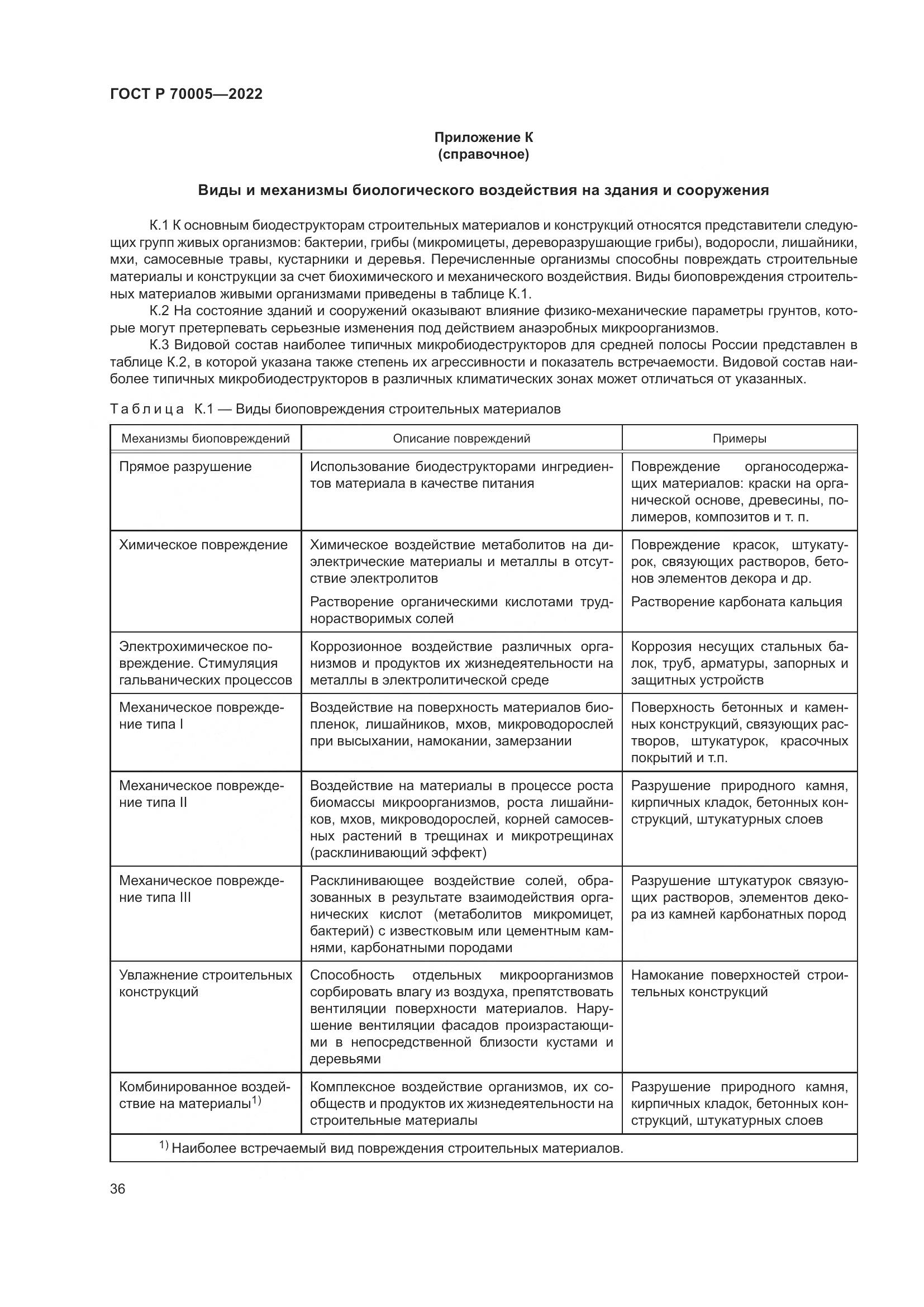 ГОСТ Р 70005-2022, страница 40