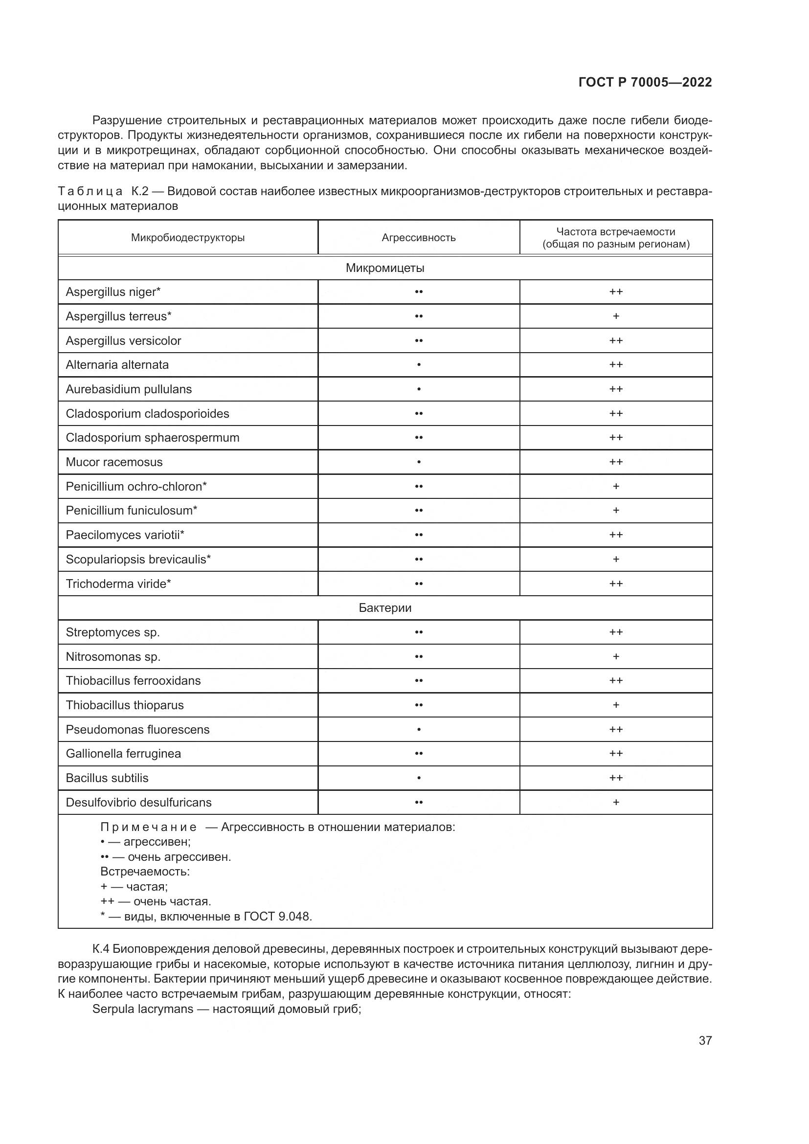 ГОСТ Р 70005-2022, страница 41