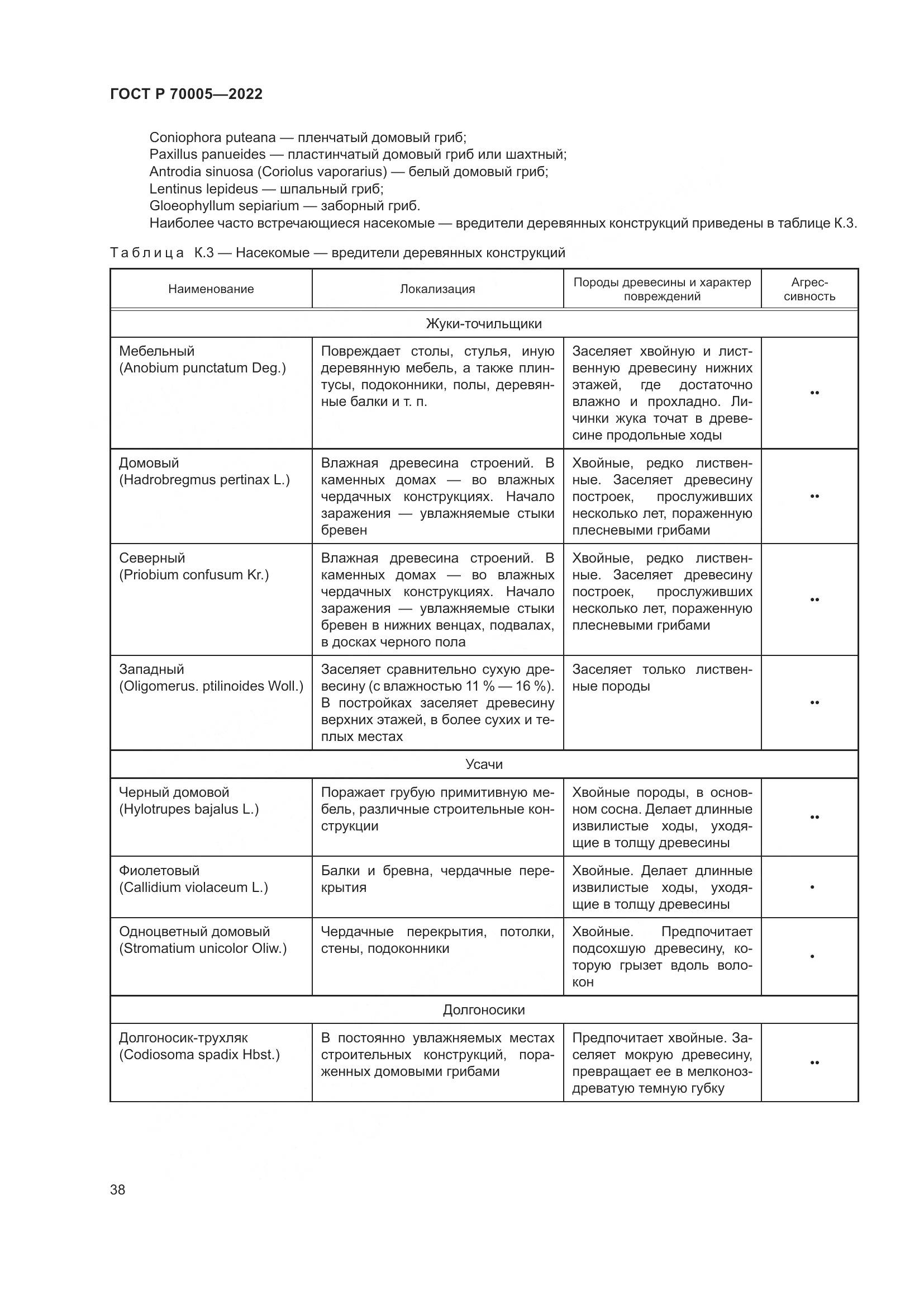ГОСТ Р 70005-2022, страница 42