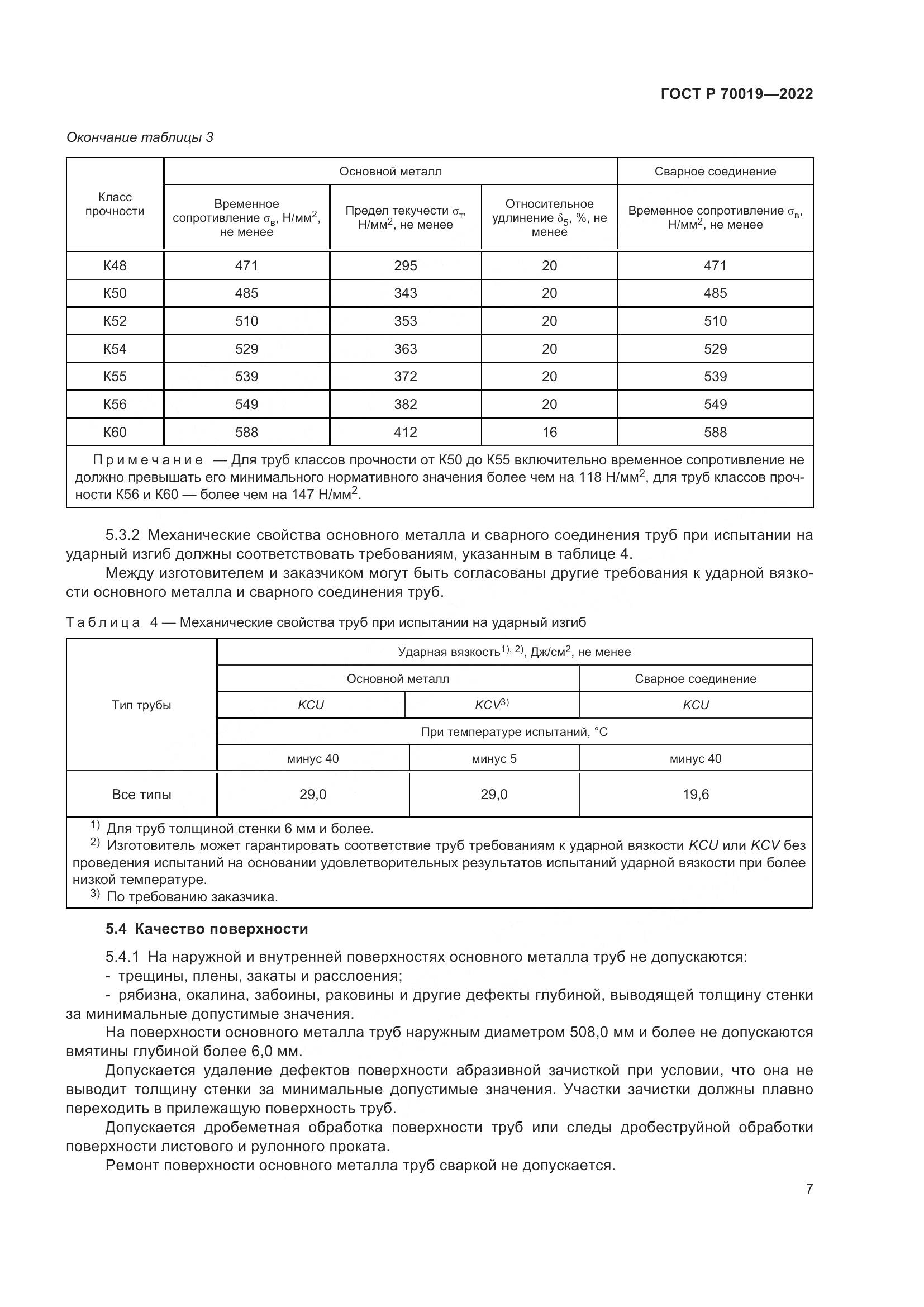 ГОСТ Р 70019-2022, страница 11