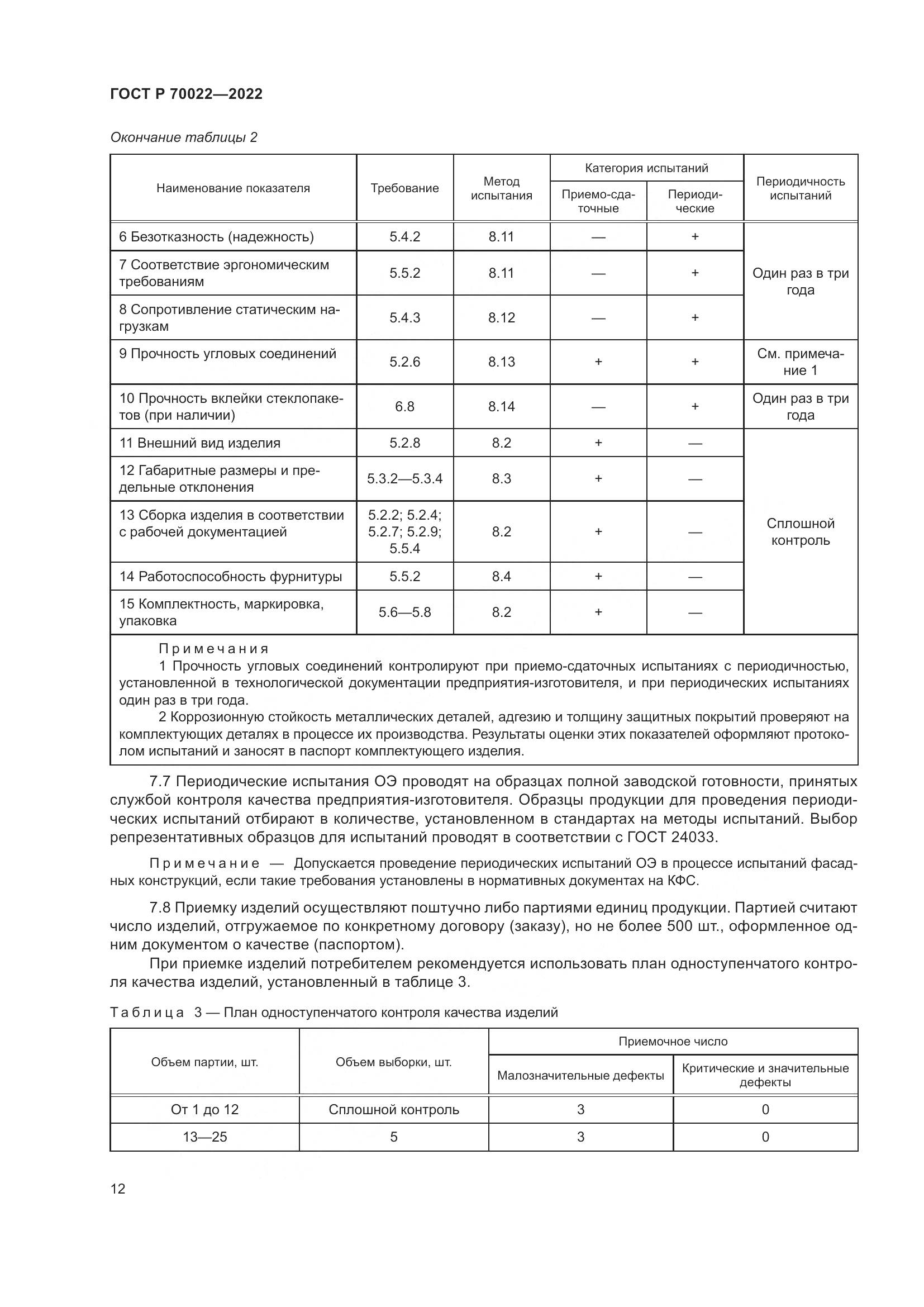 ГОСТ Р 70022-2022, страница 16