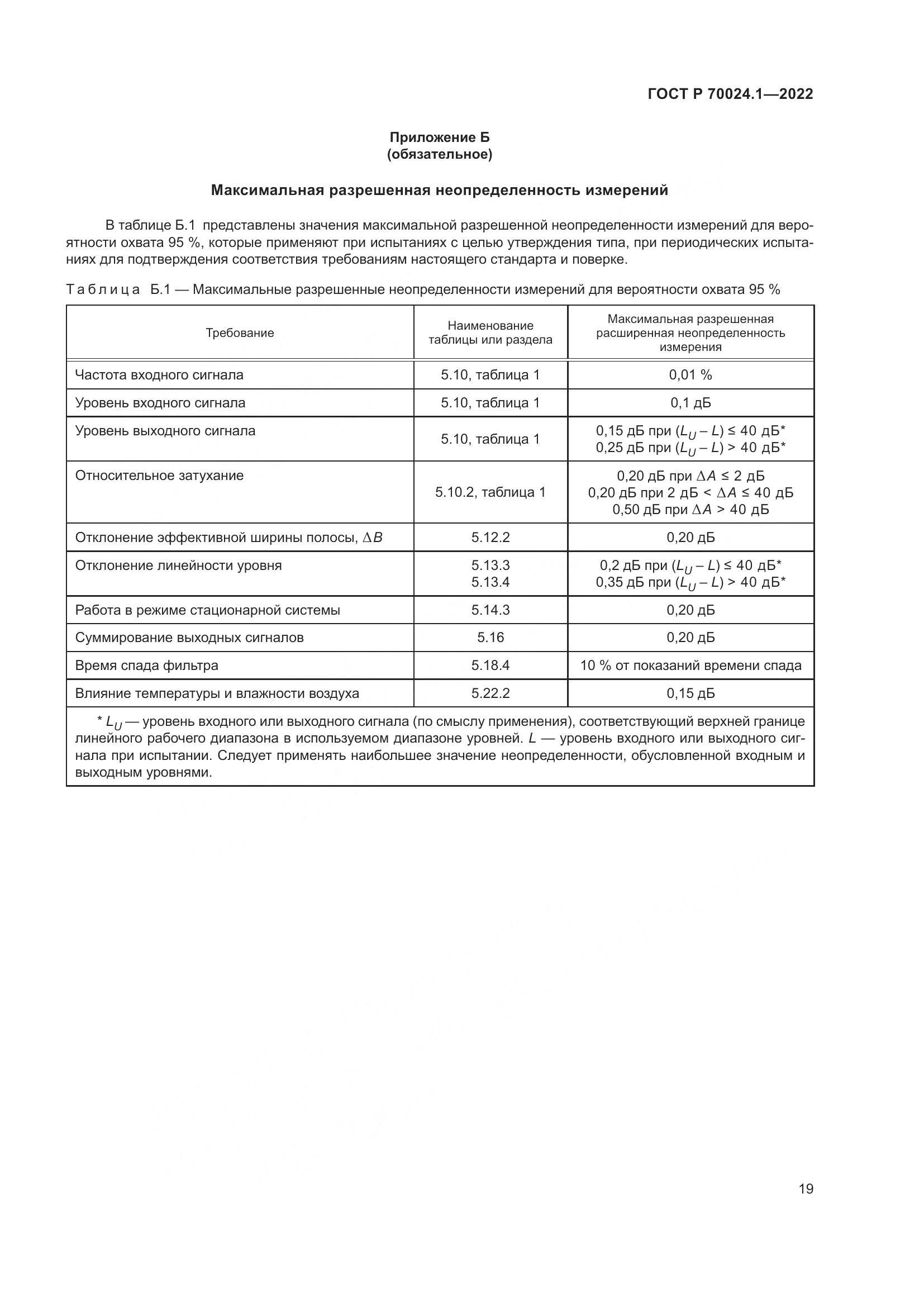 ГОСТ Р 70024.1-2022, страница 23