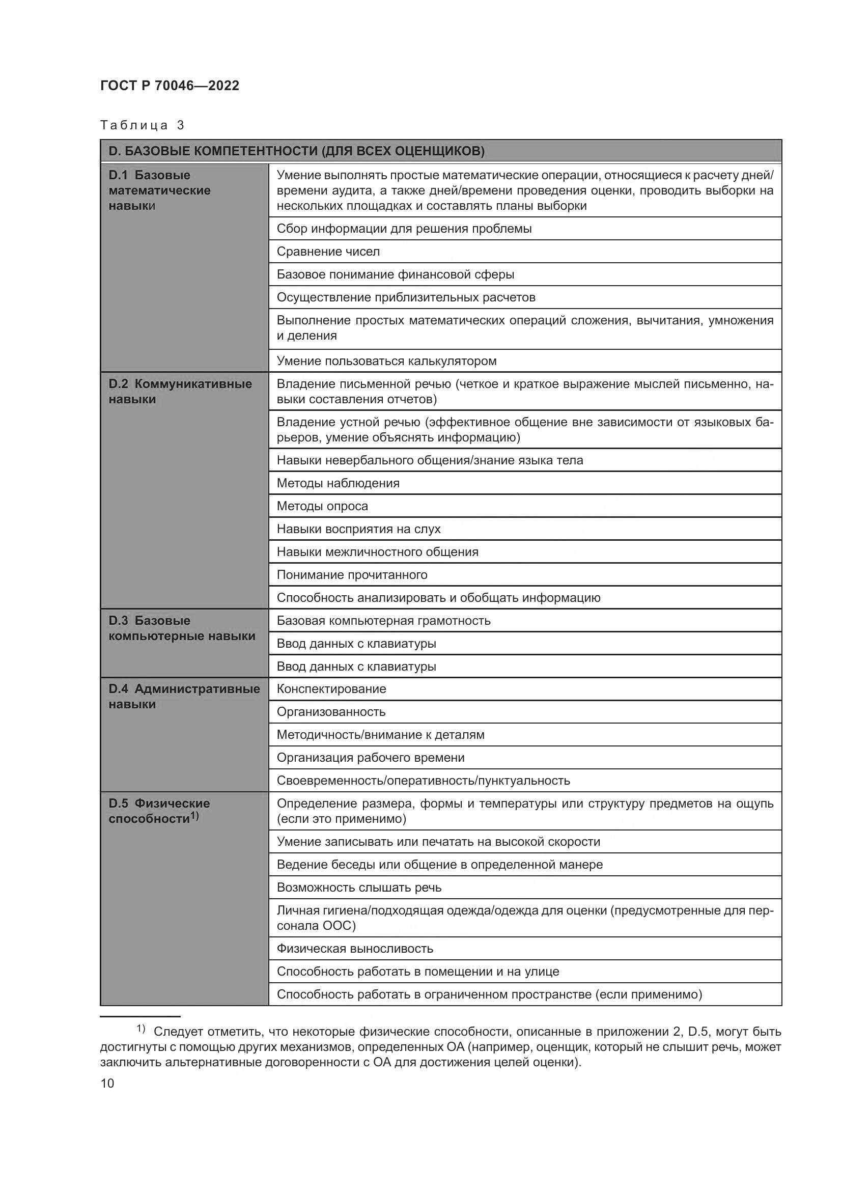 ГОСТ Р 70046-2022, страница 14