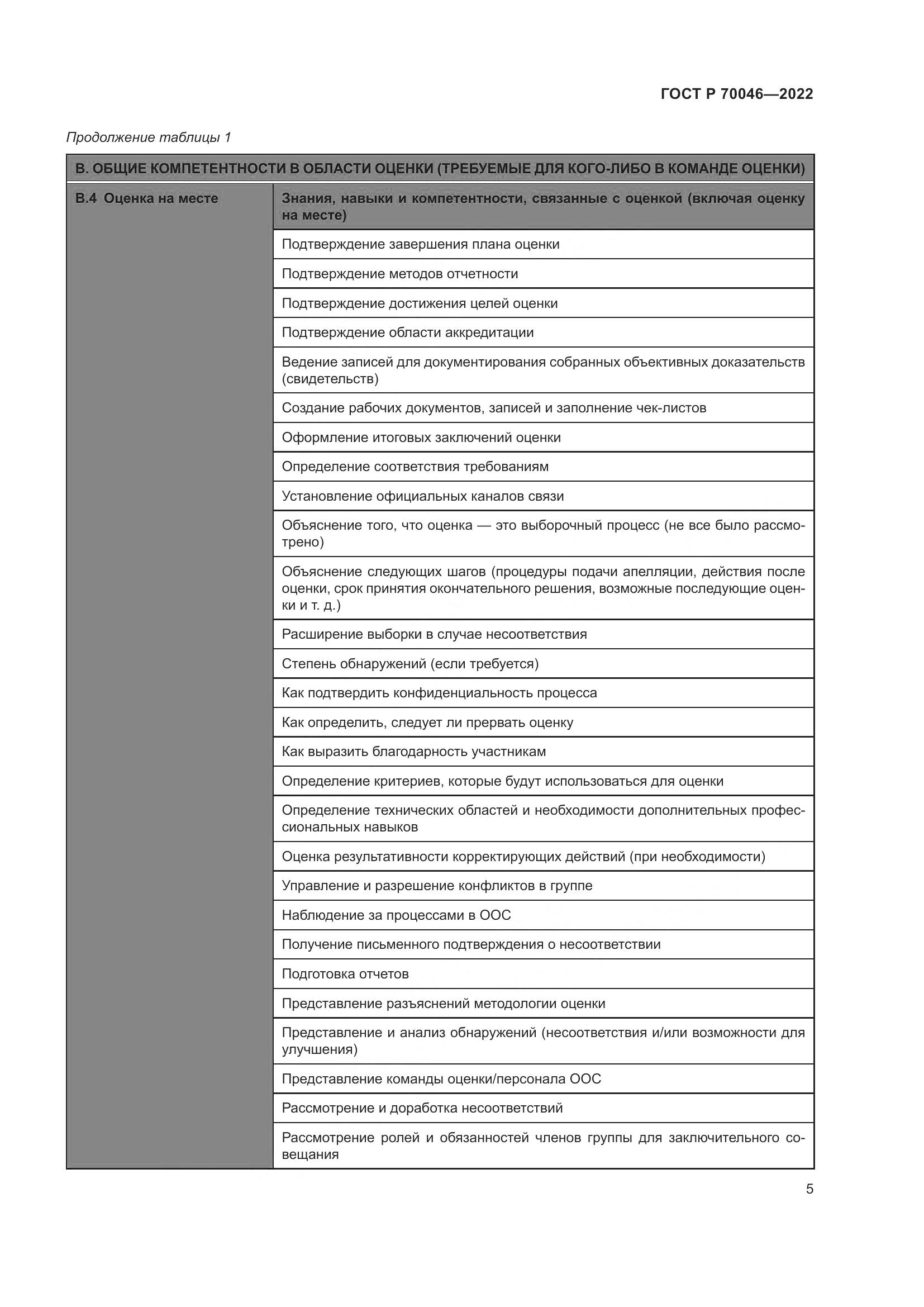 ГОСТ Р 70046-2022, страница 9