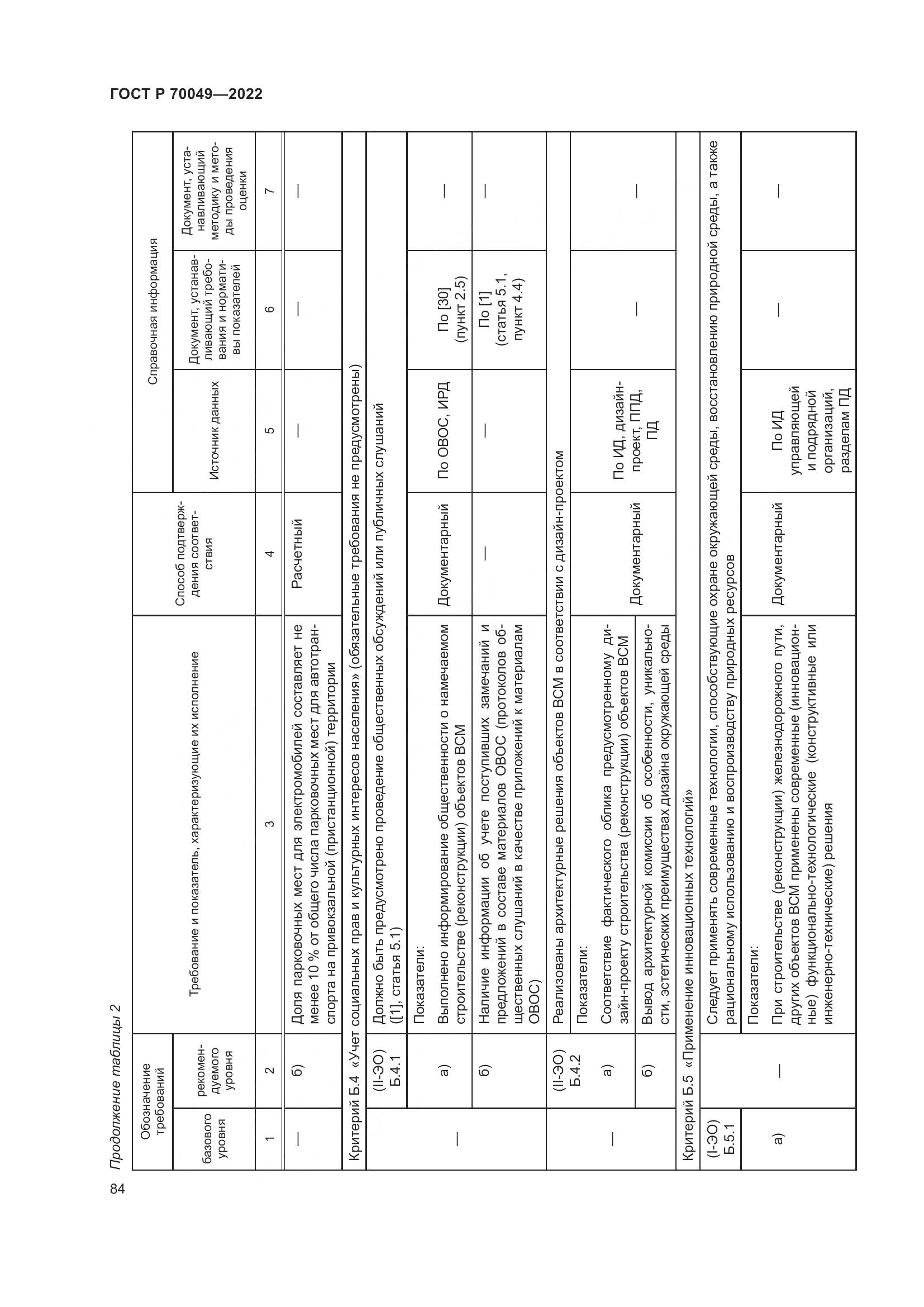 ГОСТ Р 70049-2022, страница 88
