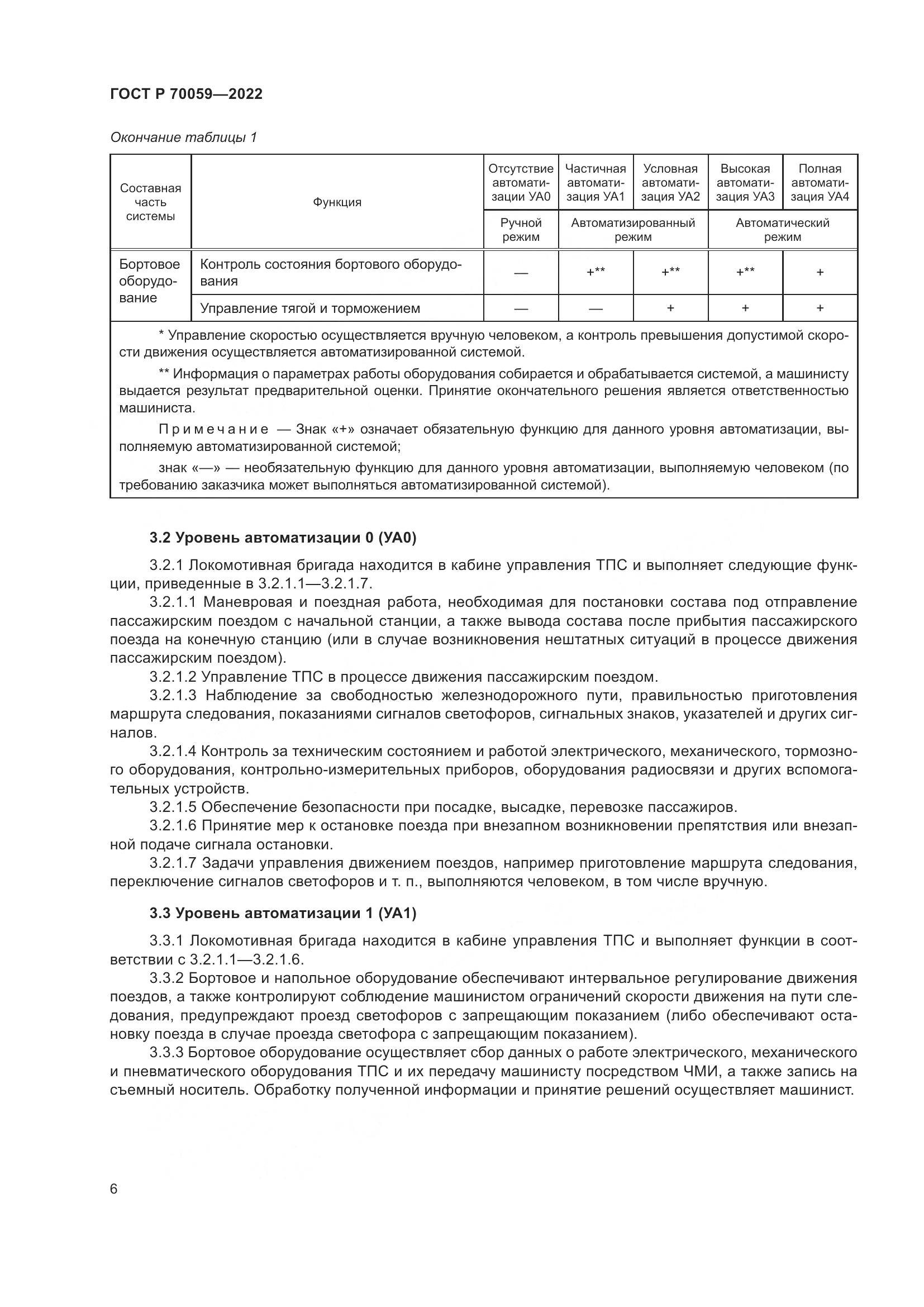 ГОСТ Р 70059-2022, страница 10