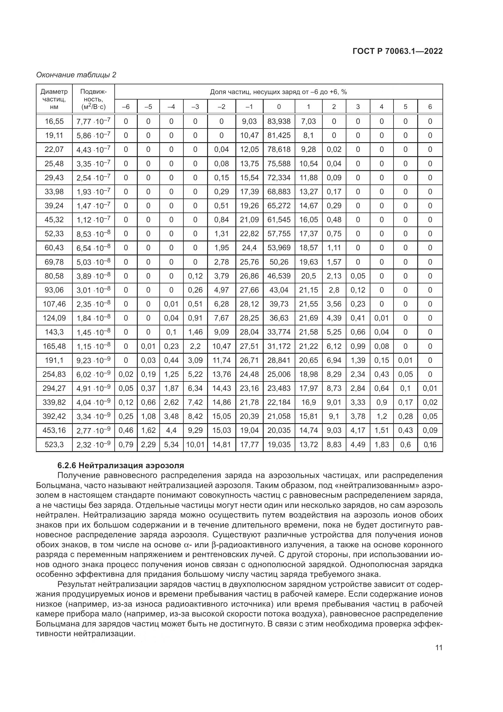 ГОСТ Р 70063.1-2022, страница 15