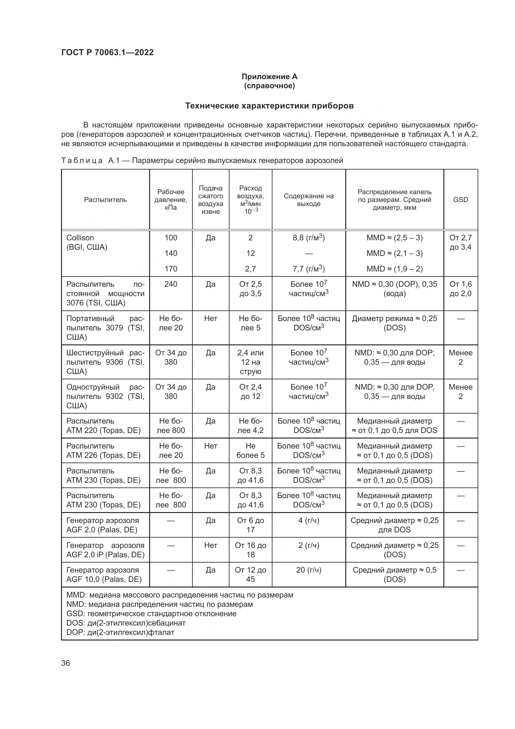 ГОСТ Р 70063.1-2022, страница 40