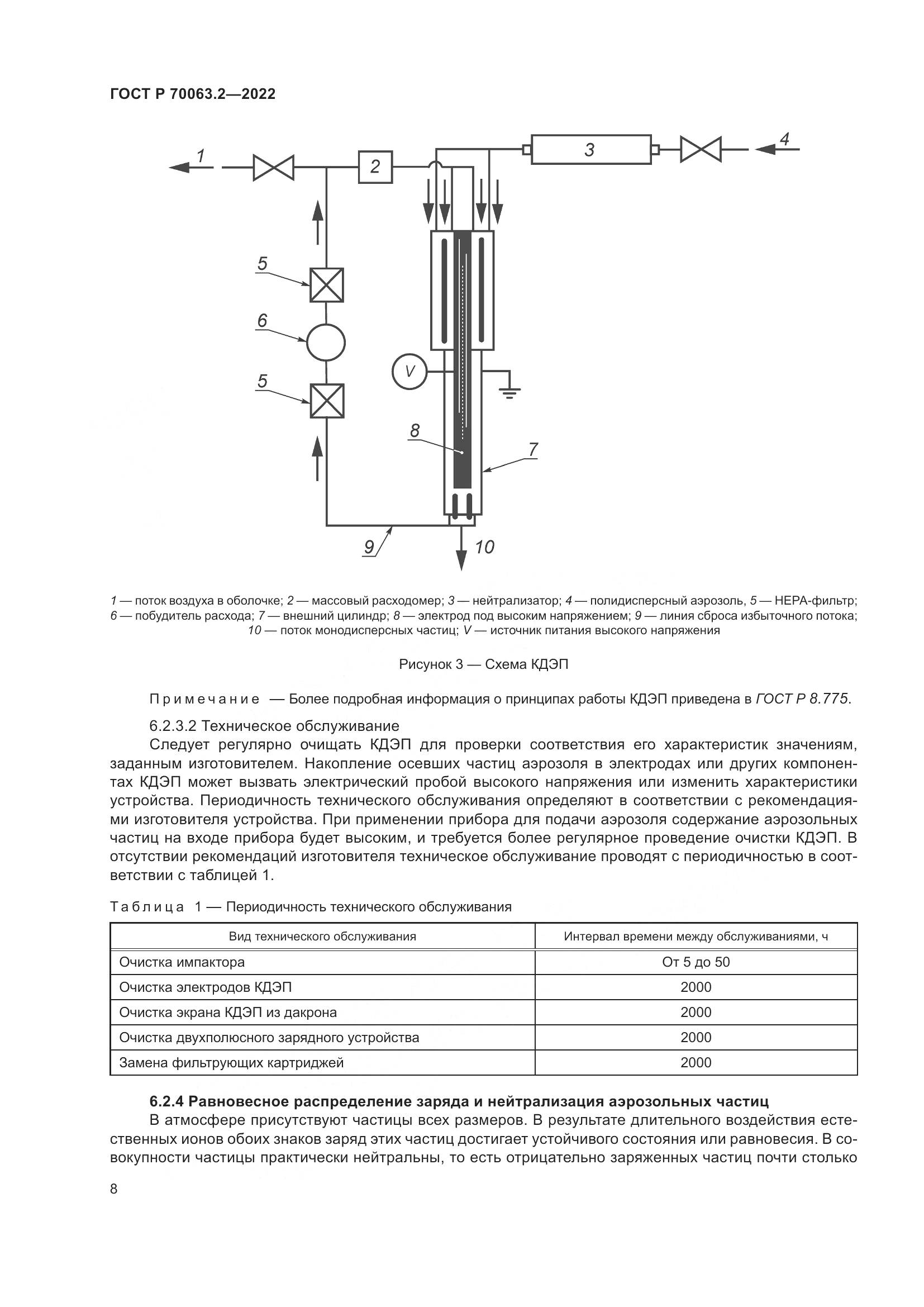 ГОСТ Р 70063.2-2022, страница 12