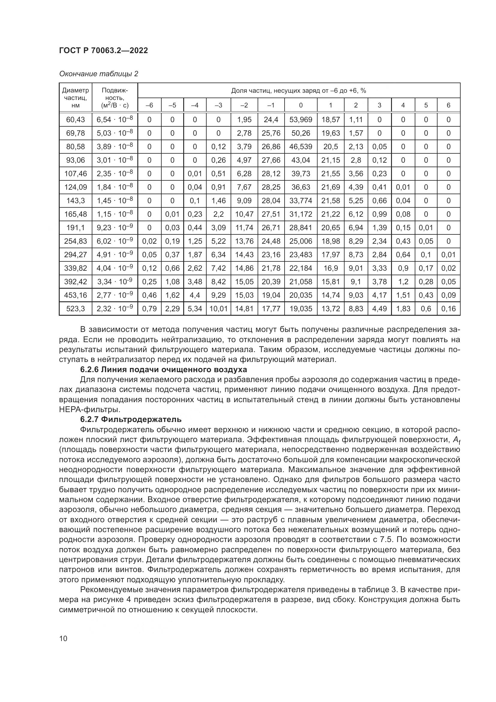 ГОСТ Р 70063.2-2022, страница 14