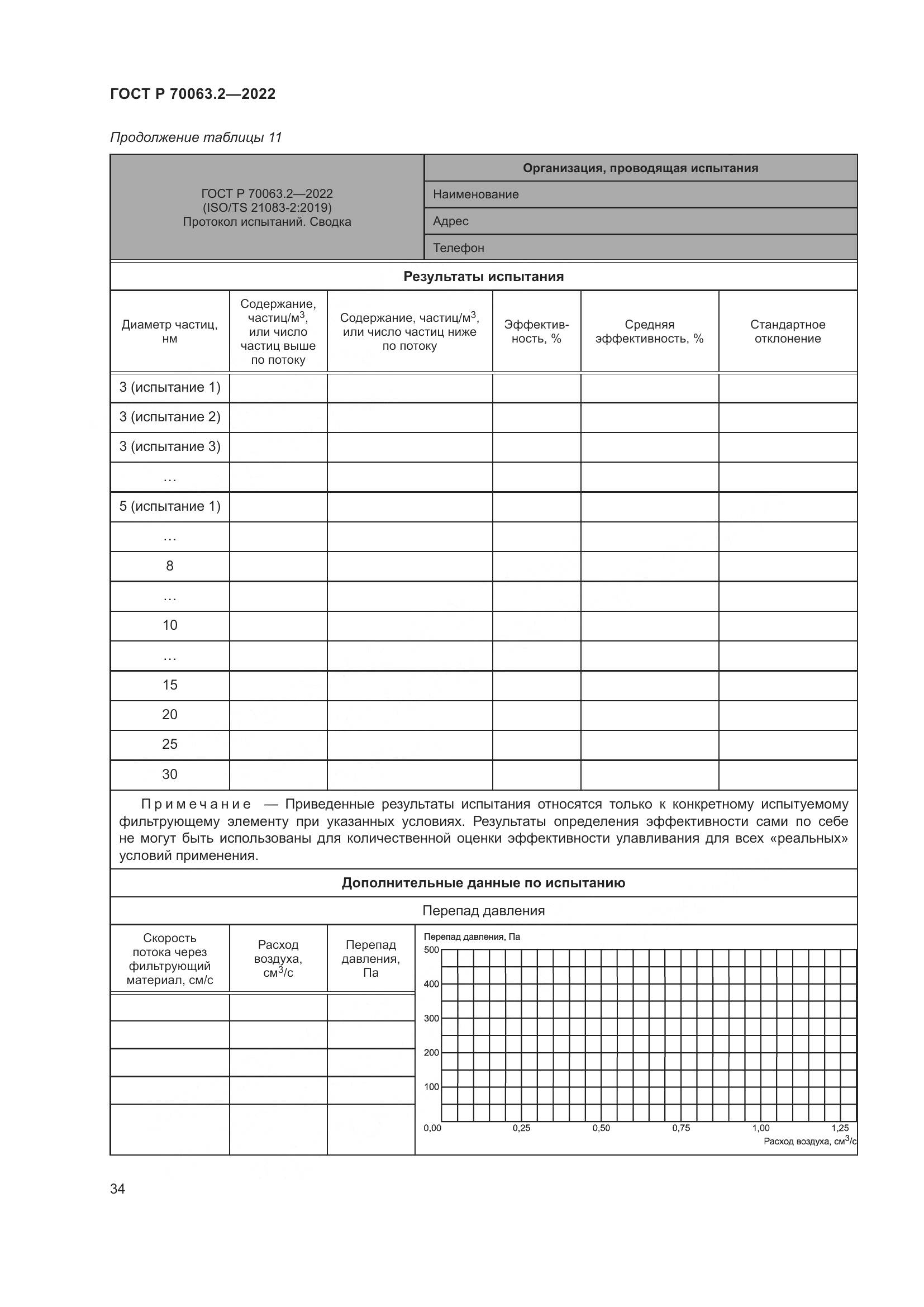ГОСТ Р 70063.2-2022, страница 38