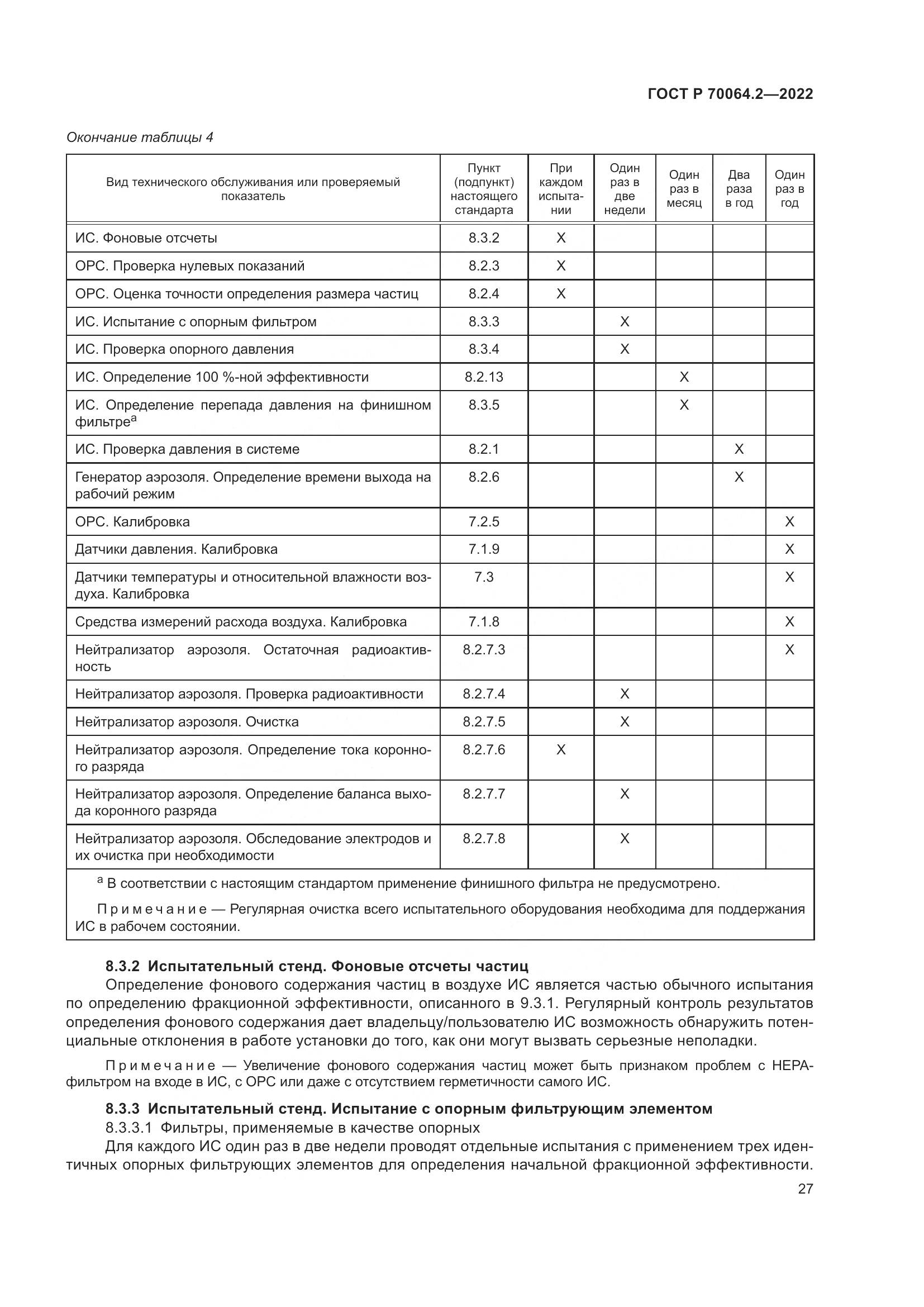 ГОСТ Р 70064.2-2022, страница 33