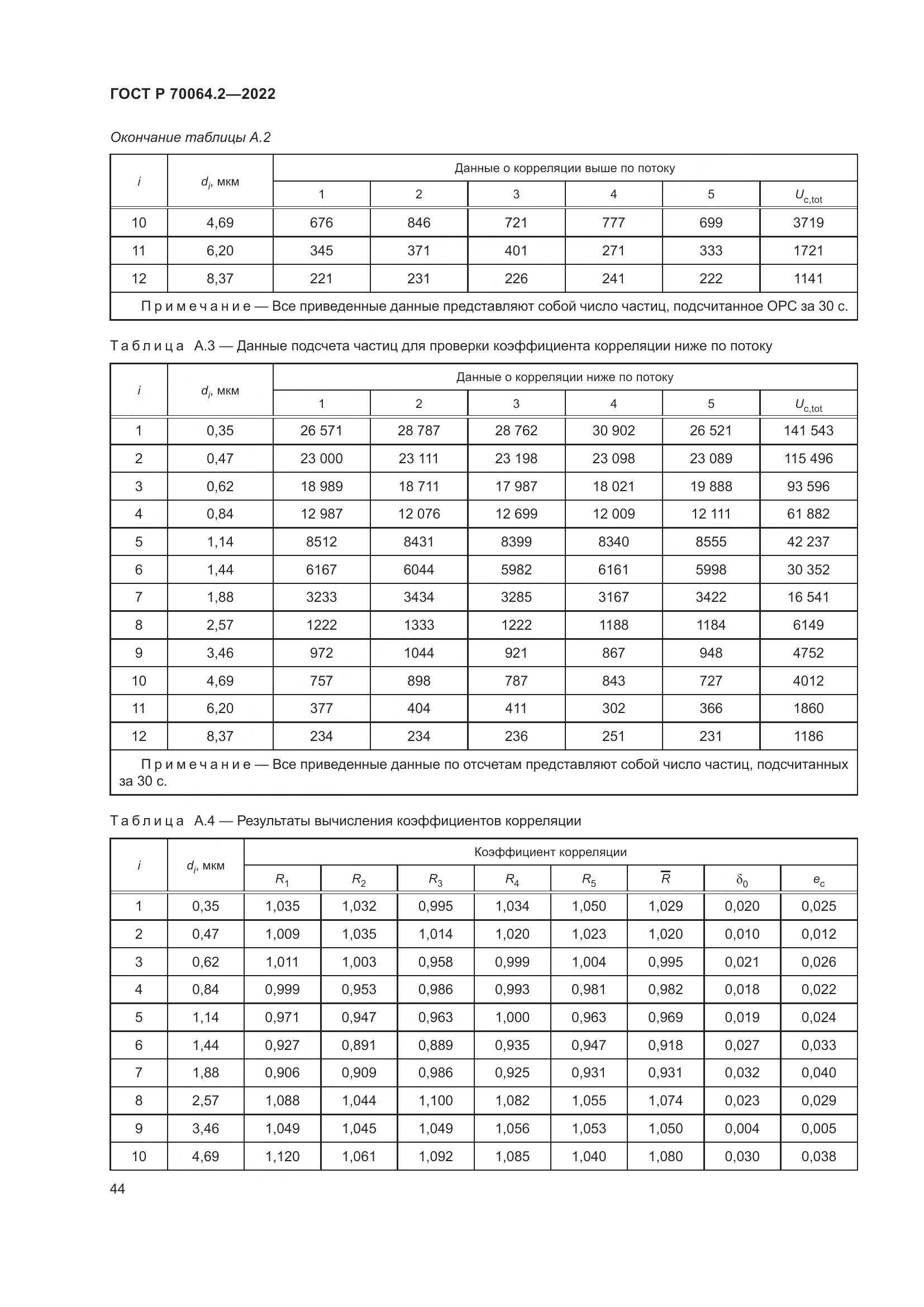 ГОСТ Р 70064.2-2022, страница 50