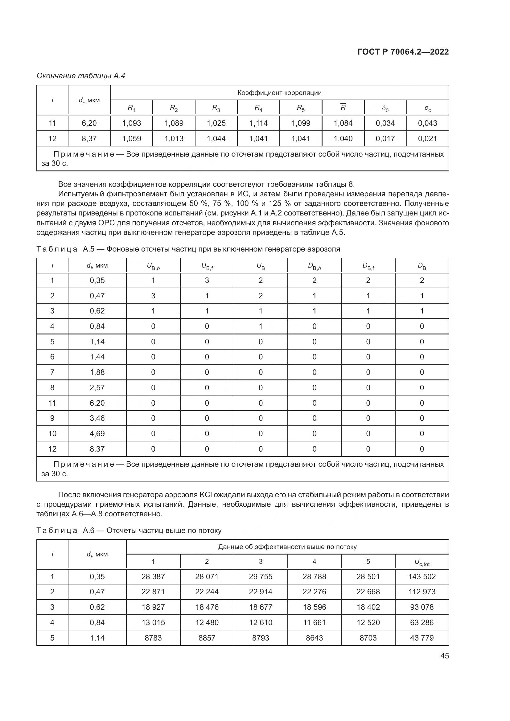 ГОСТ Р 70064.2-2022, страница 51
