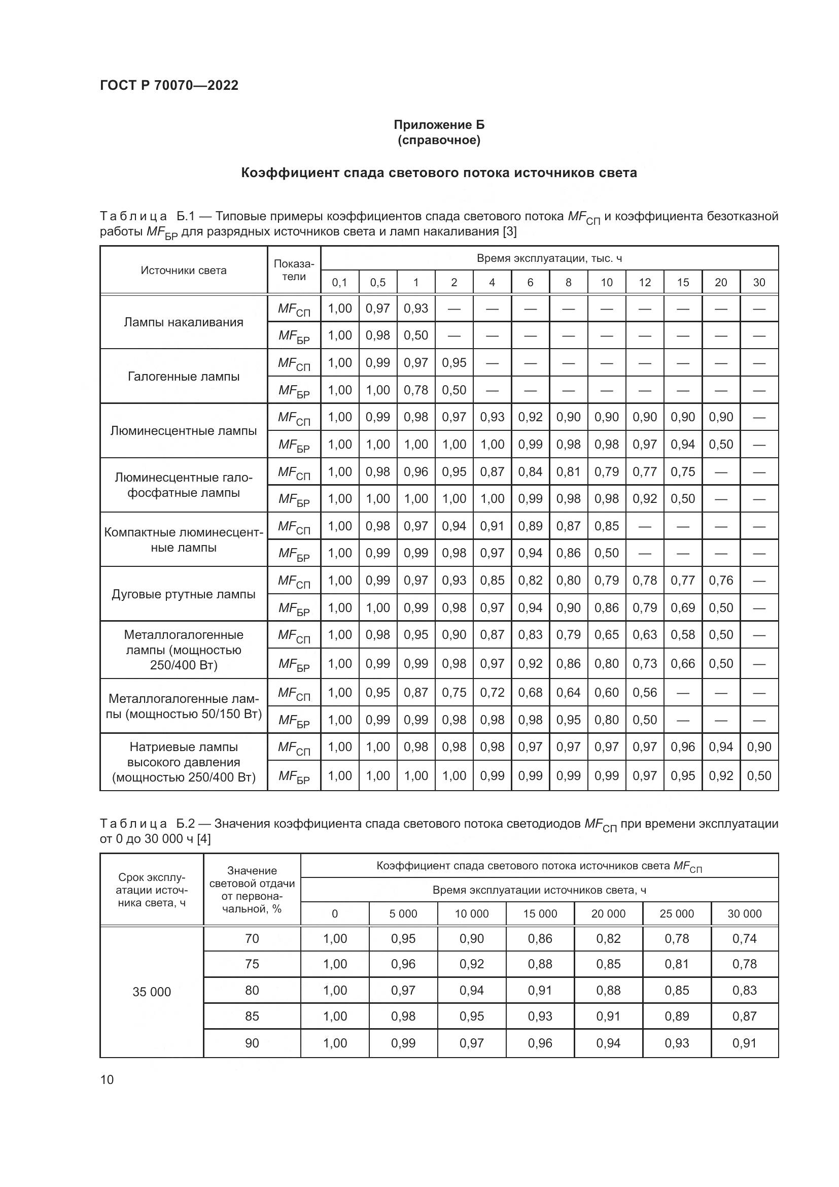 ГОСТ Р 70070-2022, страница 14