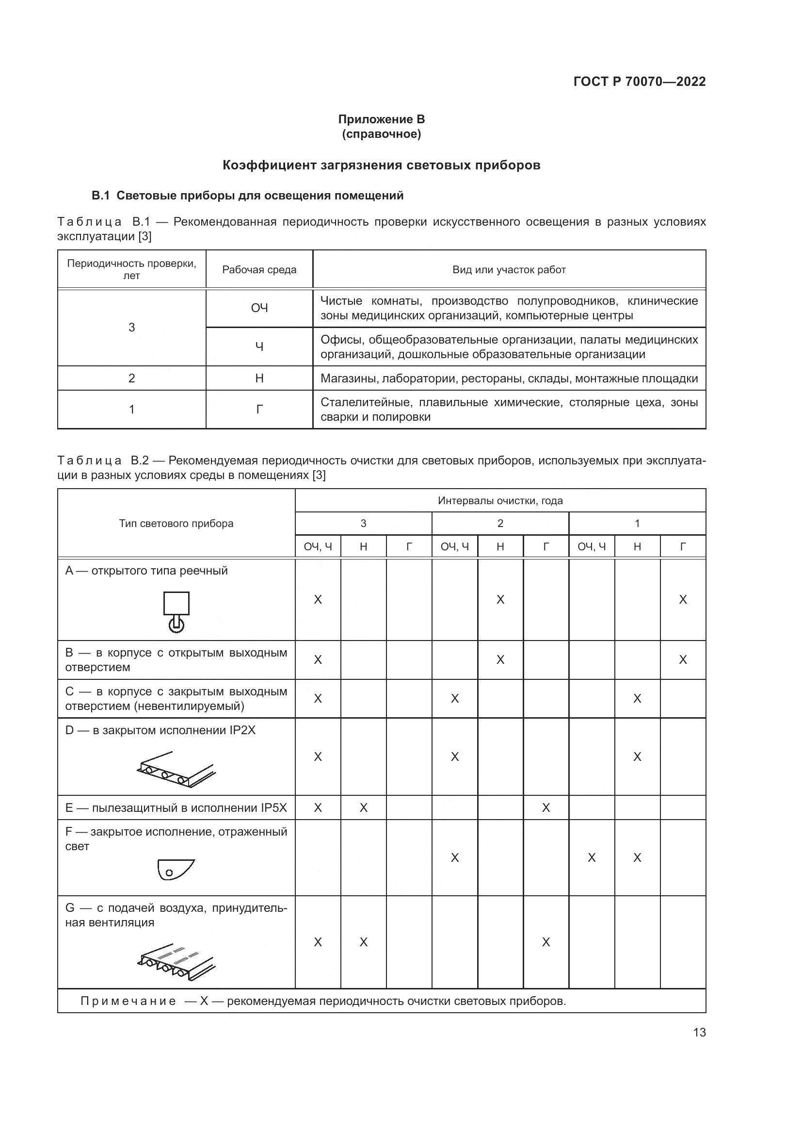 ГОСТ Р 70070-2022, страница 17
