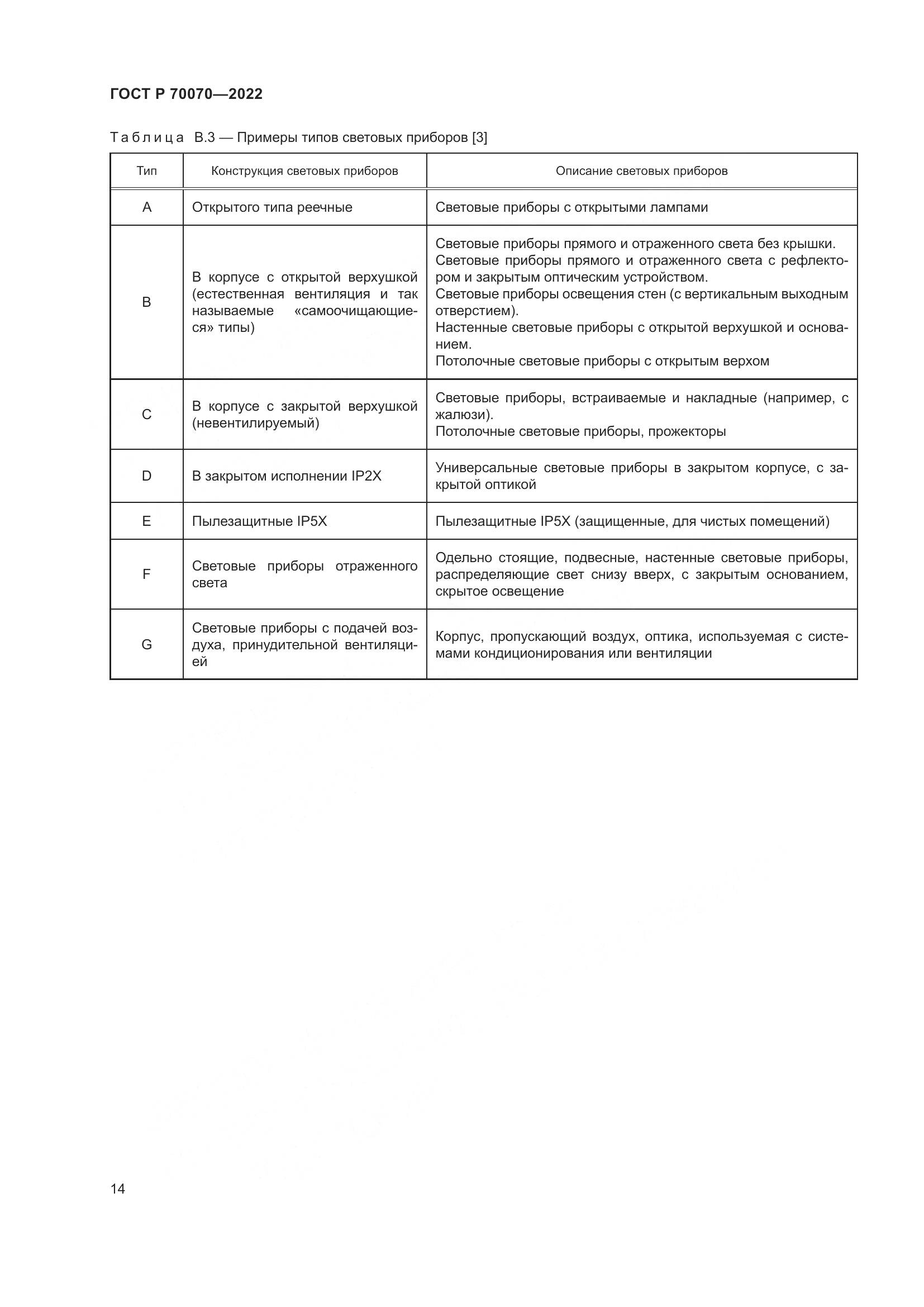 ГОСТ Р 70070-2022, страница 18