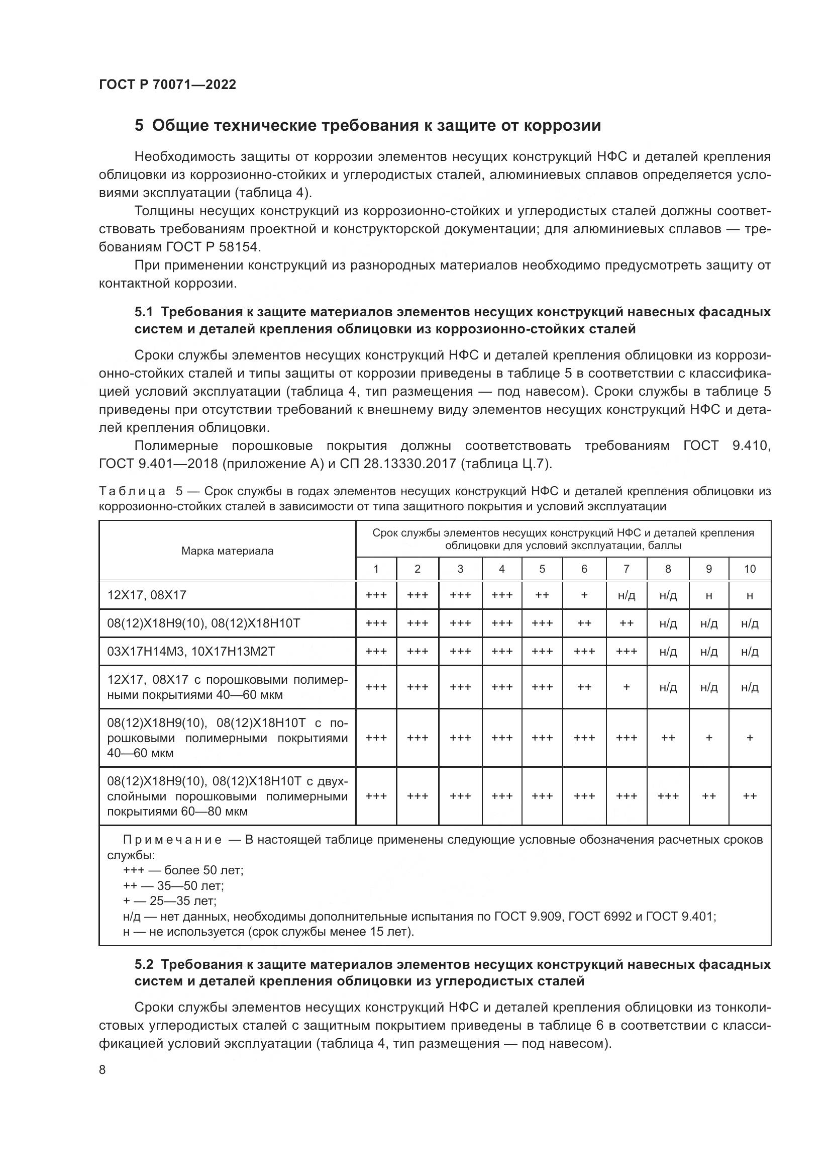 ГОСТ Р 70071-2022, страница 10