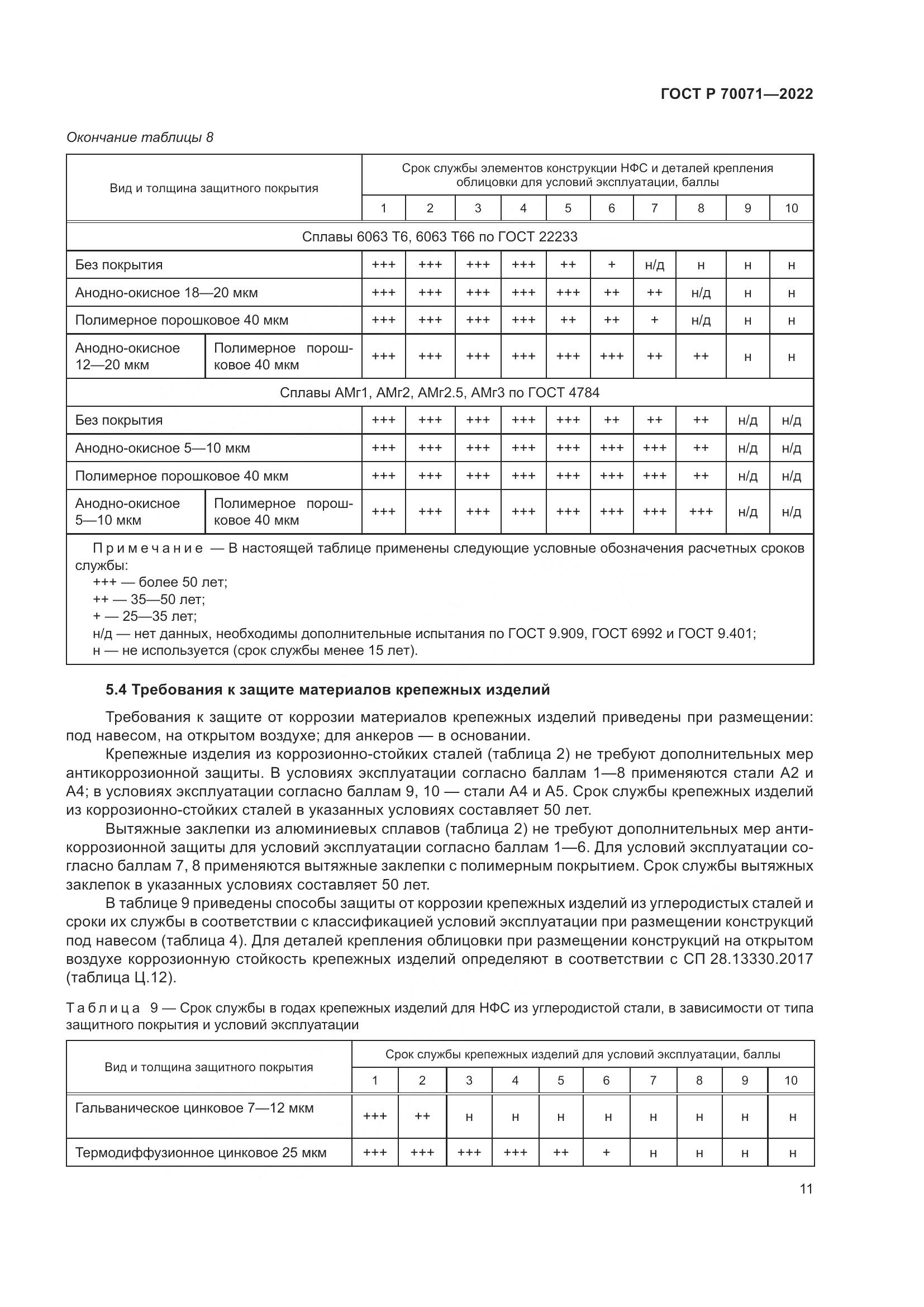 ГОСТ Р 70071-2022, страница 13