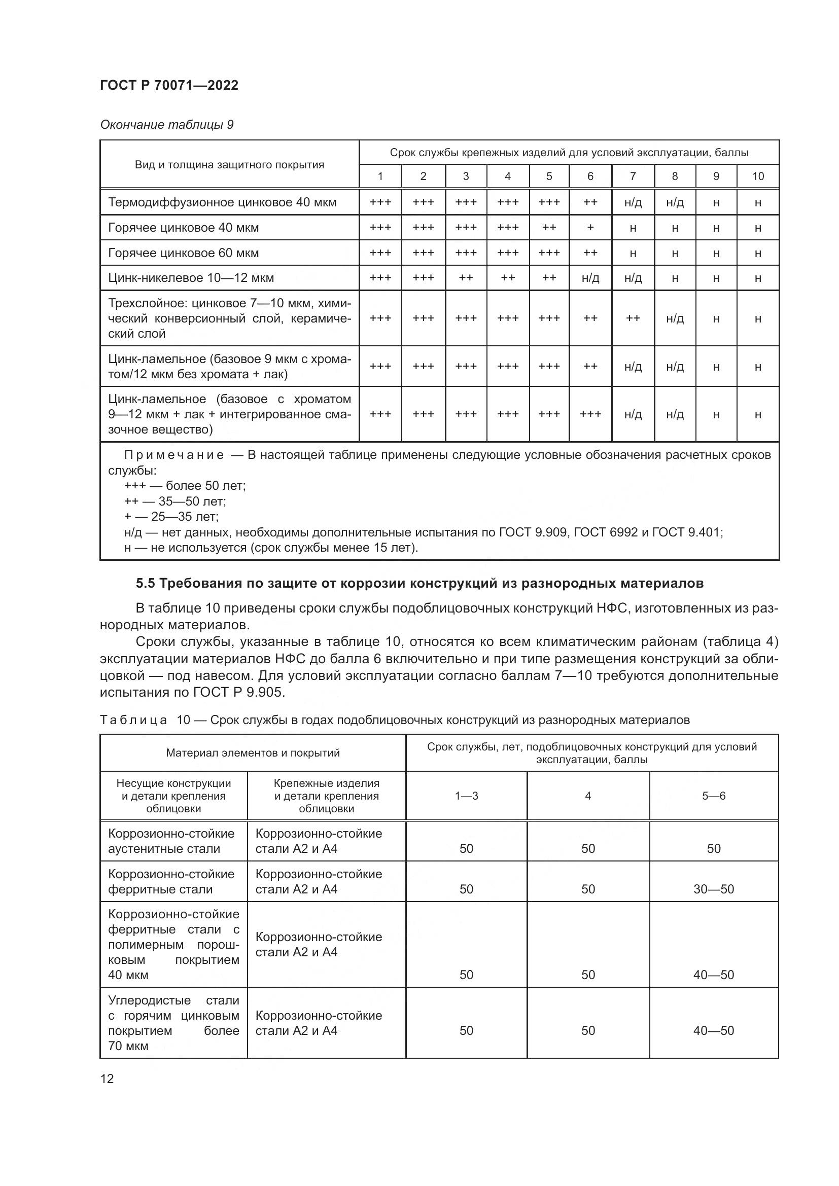 ГОСТ Р 70071-2022, страница 14