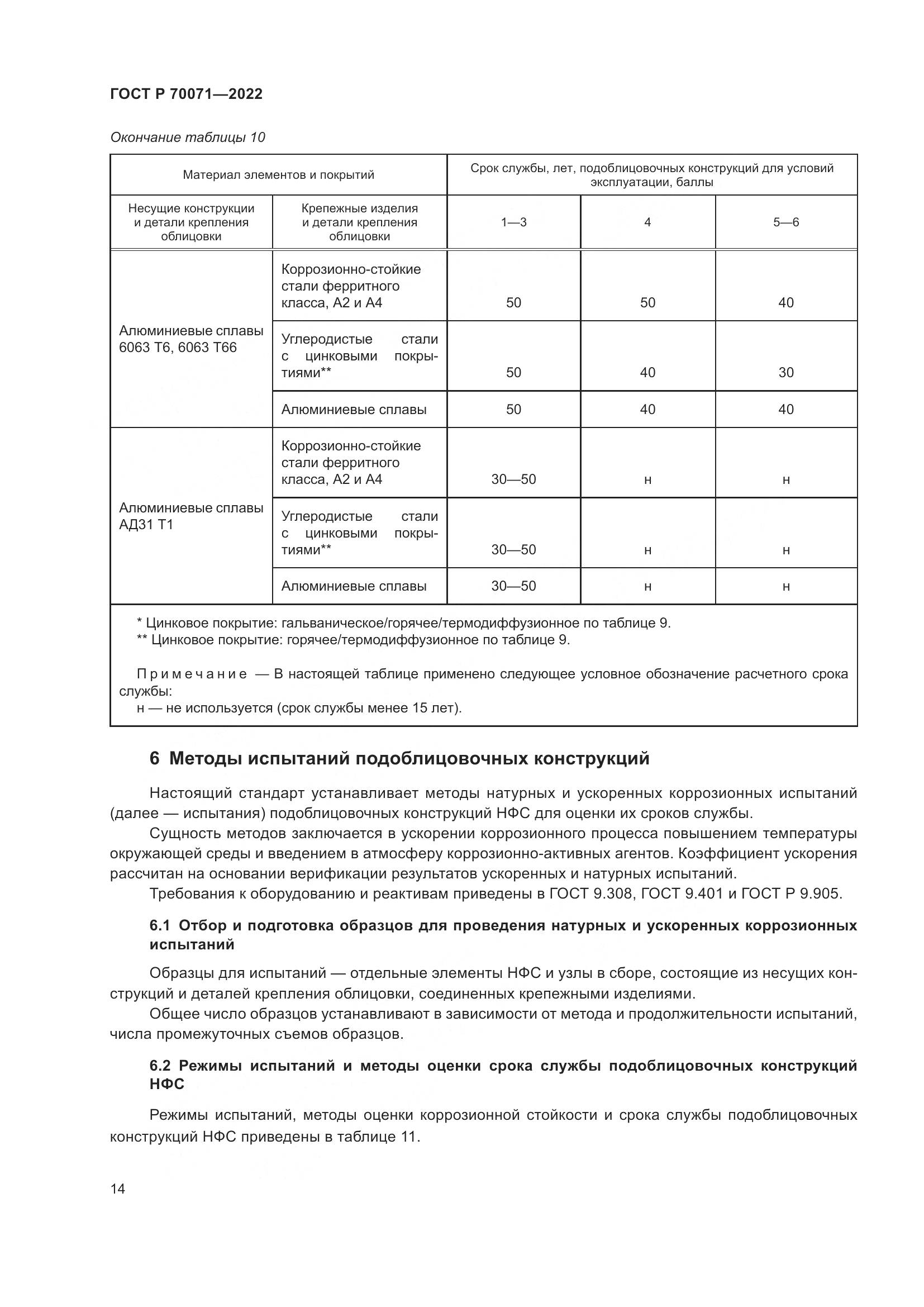 ГОСТ Р 70071-2022, страница 16