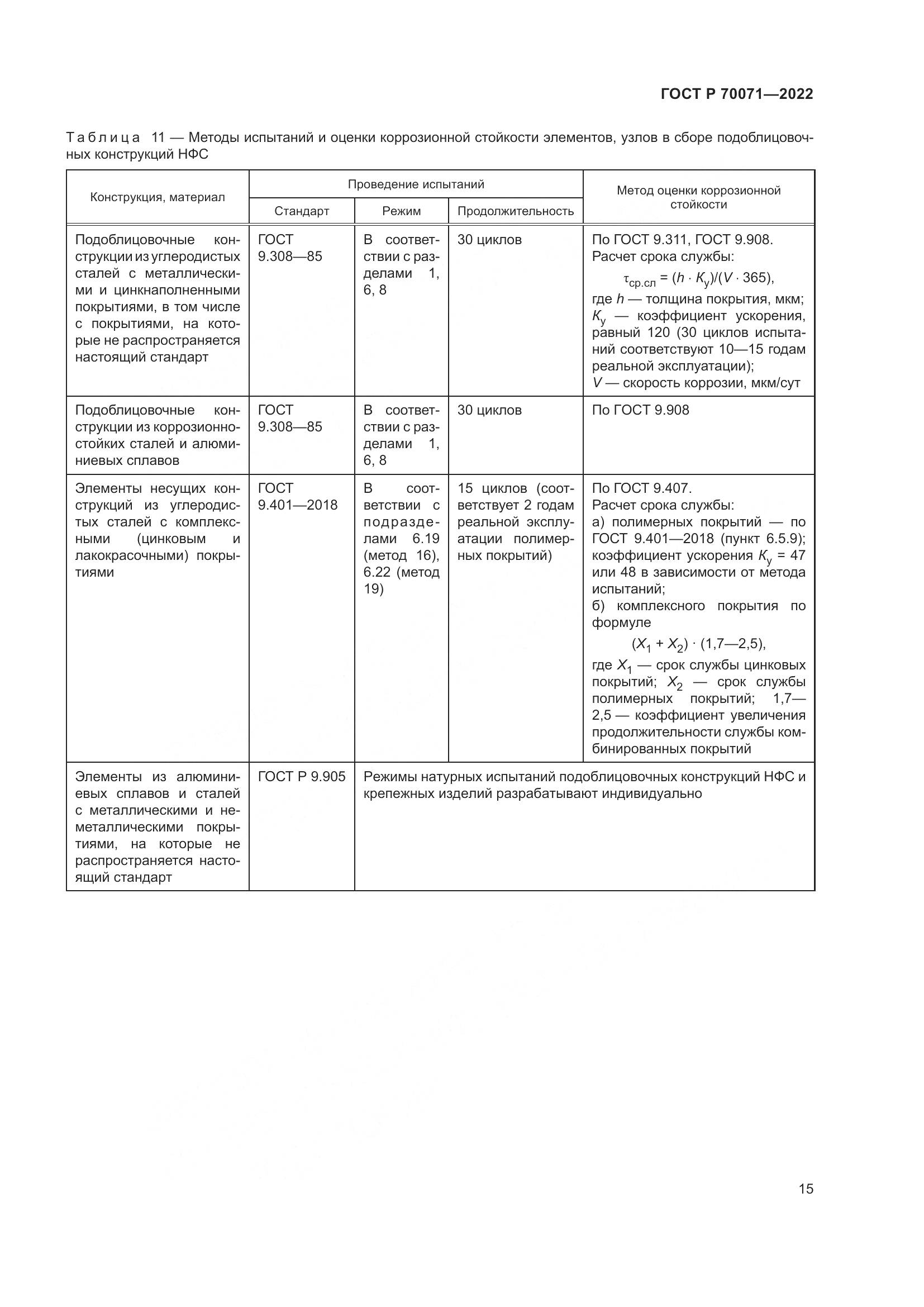 ГОСТ Р 70071-2022, страница 17