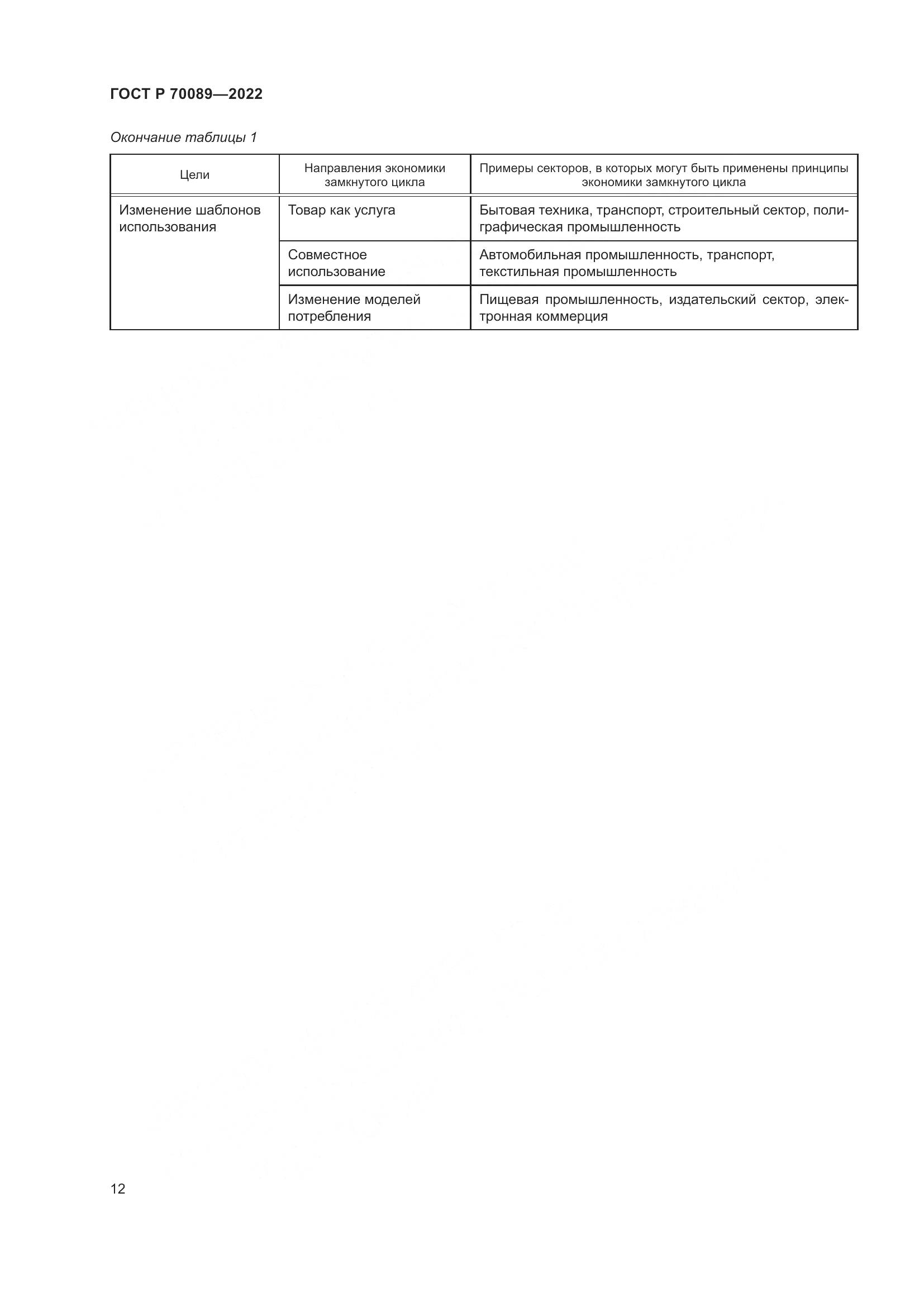 ГОСТ Р 70089-2022, страница 16