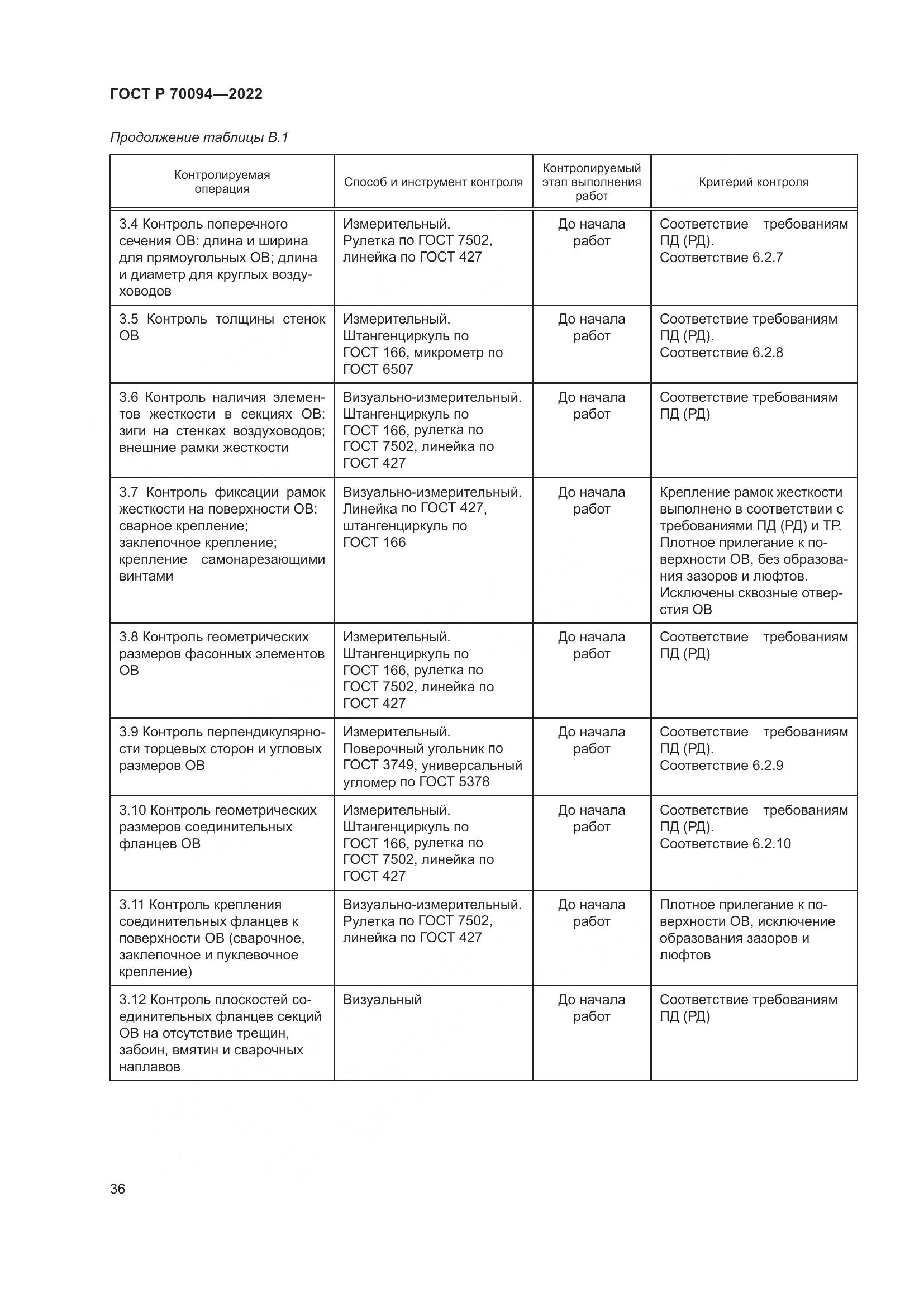ГОСТ Р 70094-2022, страница 40
