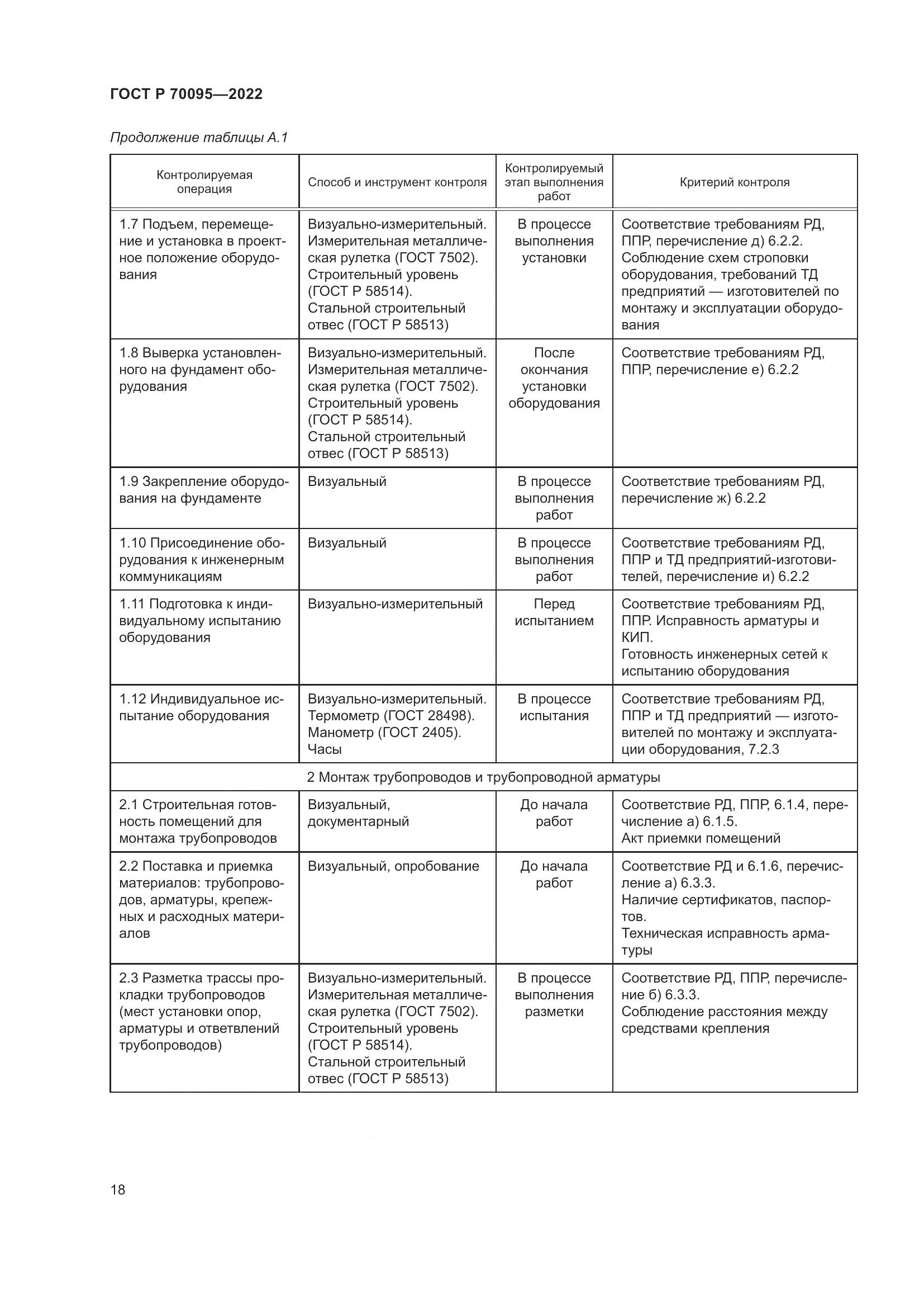 ГОСТ Р 70095-2022, страница 22