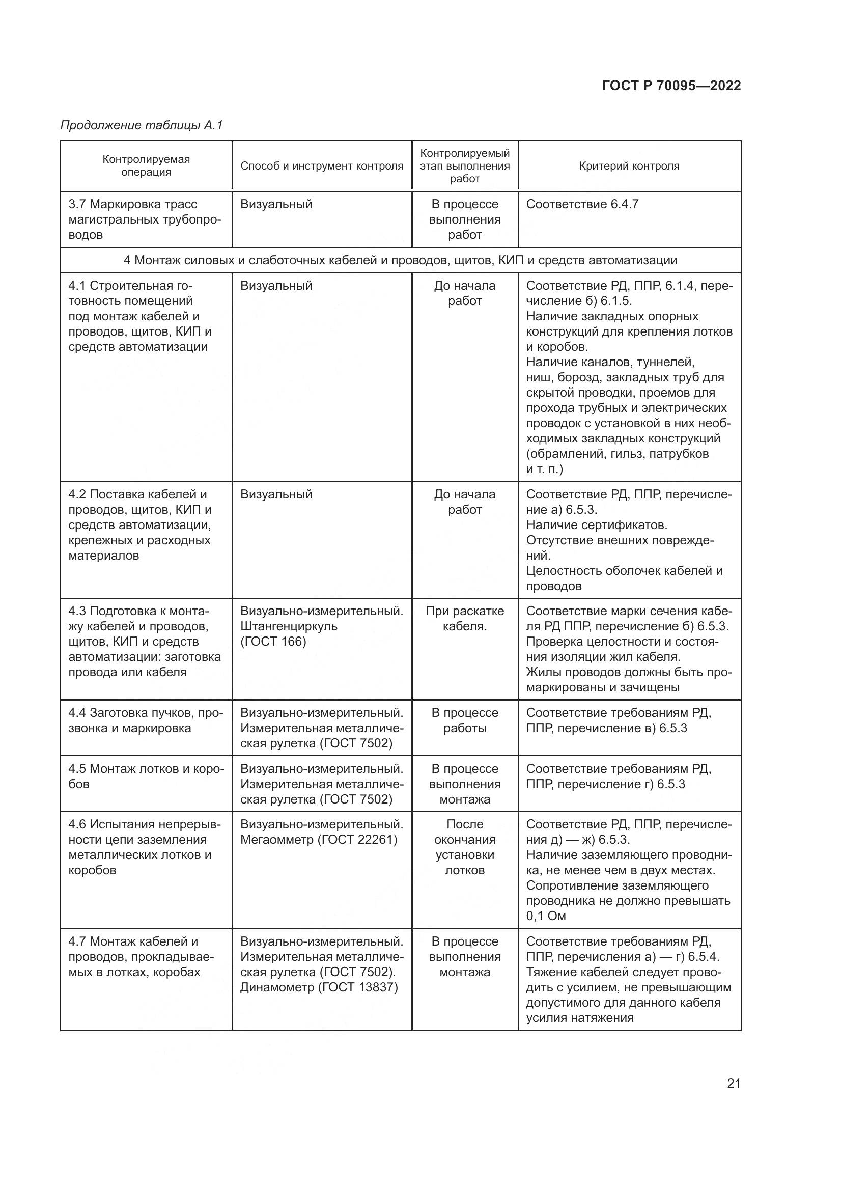 ГОСТ Р 70095-2022, страница 25