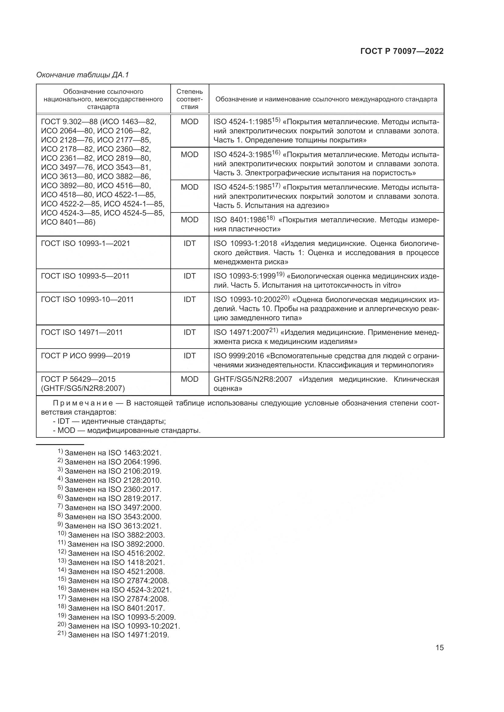 ГОСТ Р 70097-2022, страница 19